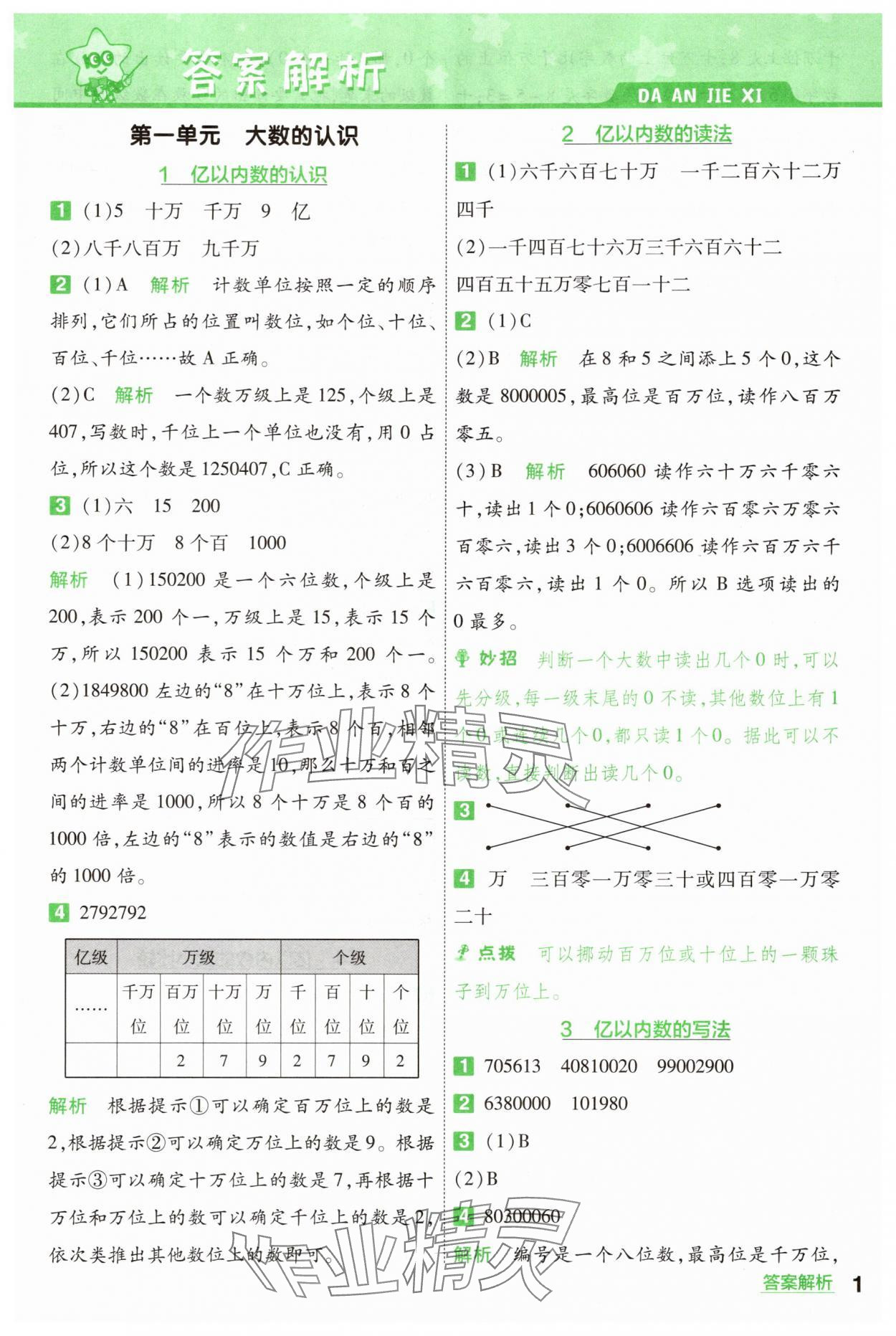 2025年一遍過(guò)四年級(jí)數(shù)學(xué)上冊(cè)人教版 第1頁(yè)
