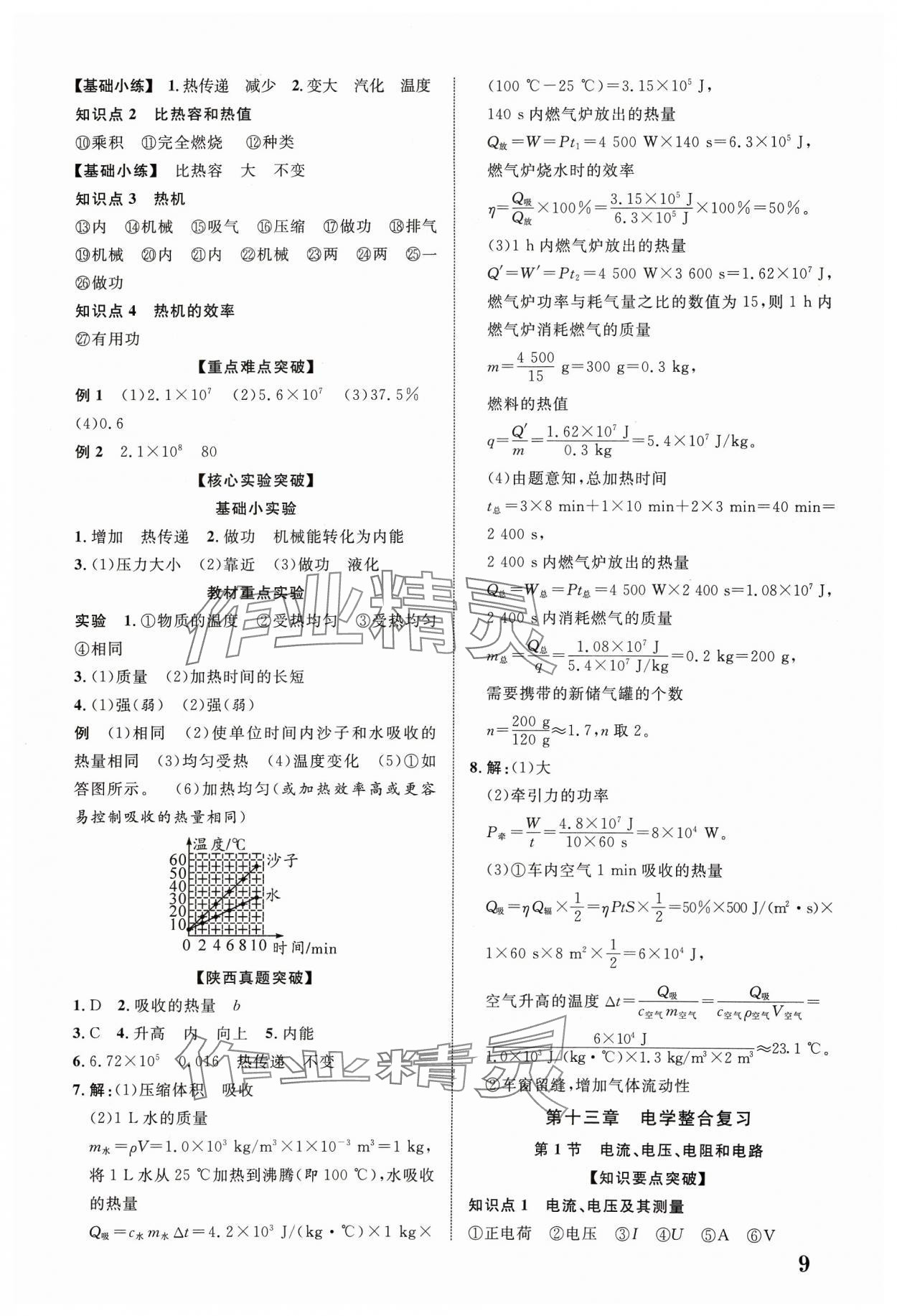 2024年中考新突破物理人教版陜西專版 參考答案第9頁(yè)