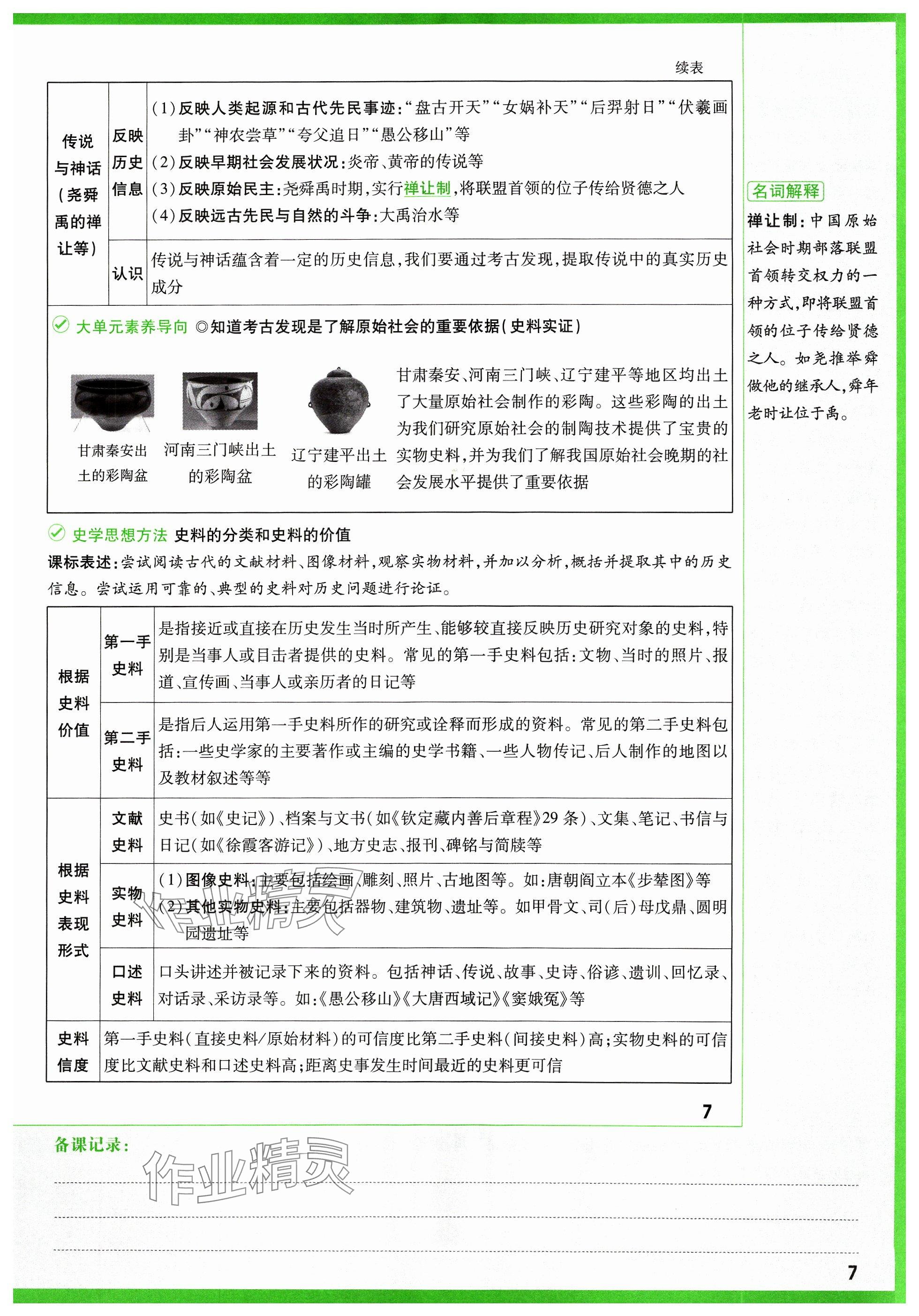 2024年萬唯中考試題研究歷史山西專版 參考答案第9頁