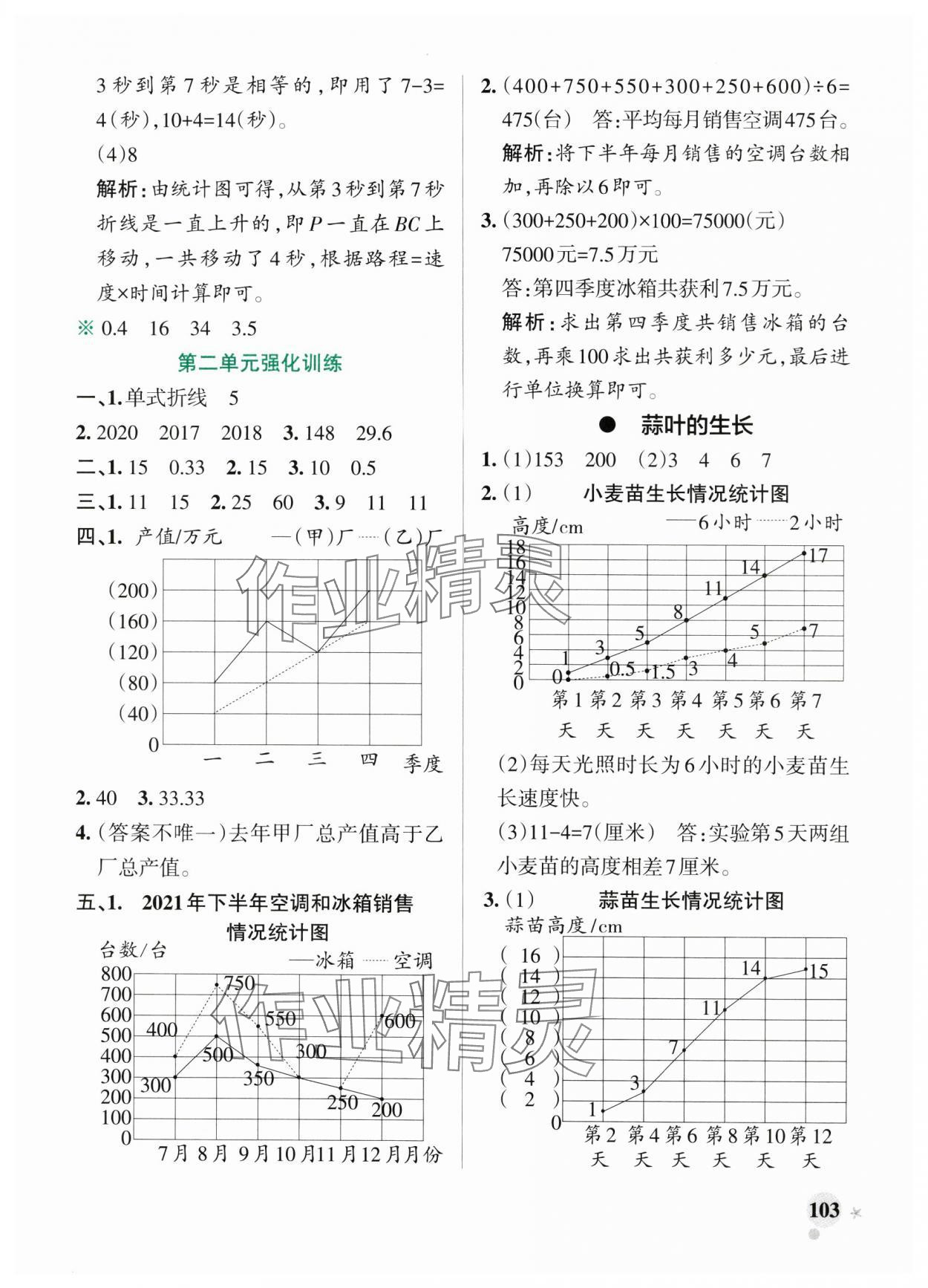 2025年小學(xué)學(xué)霸作業(yè)本五年級(jí)數(shù)學(xué)下冊(cè)蘇教版 參考答案第11頁