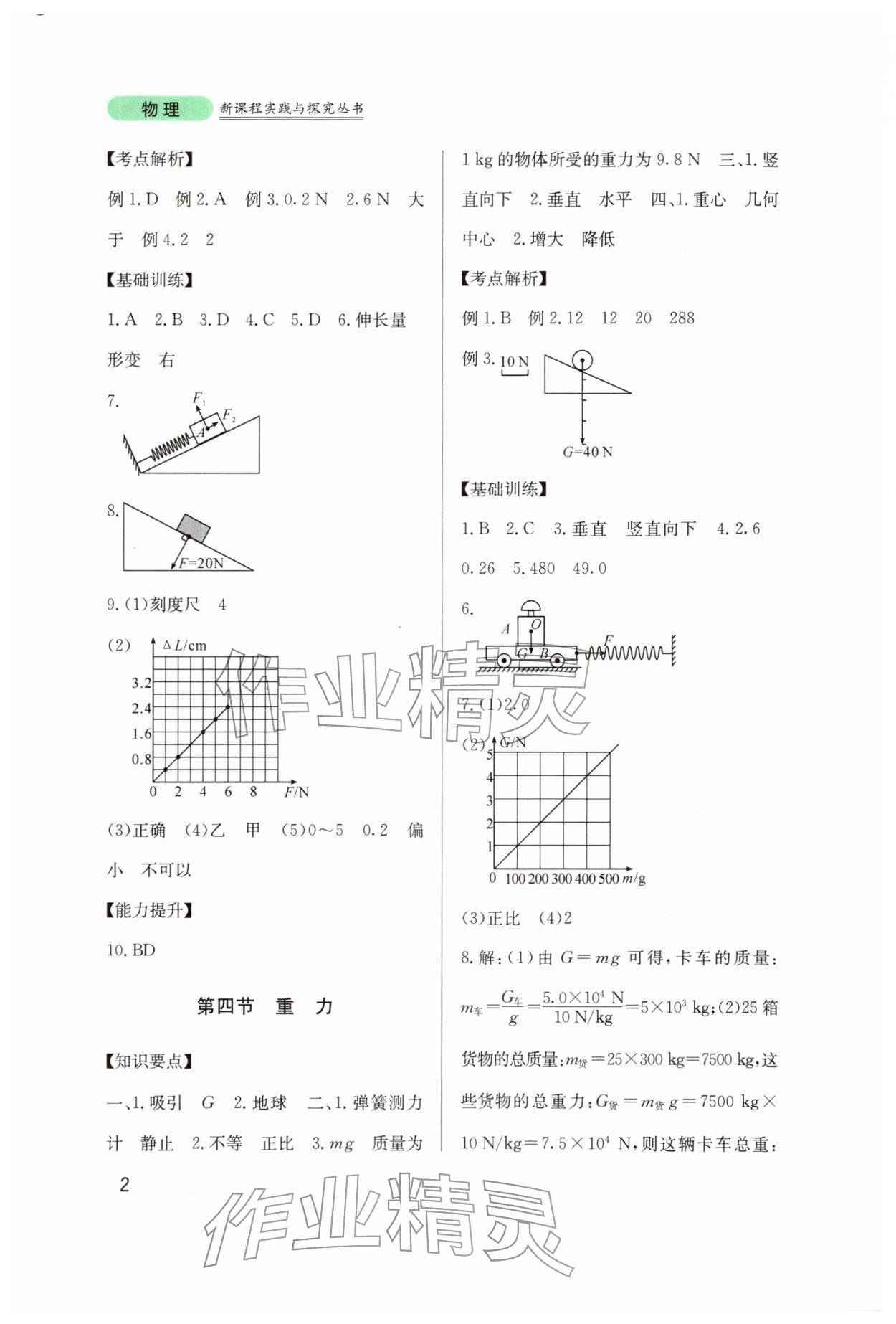 2026年新课程实践与探究丛书八年级物理下册教科版&nbsp;第2页
