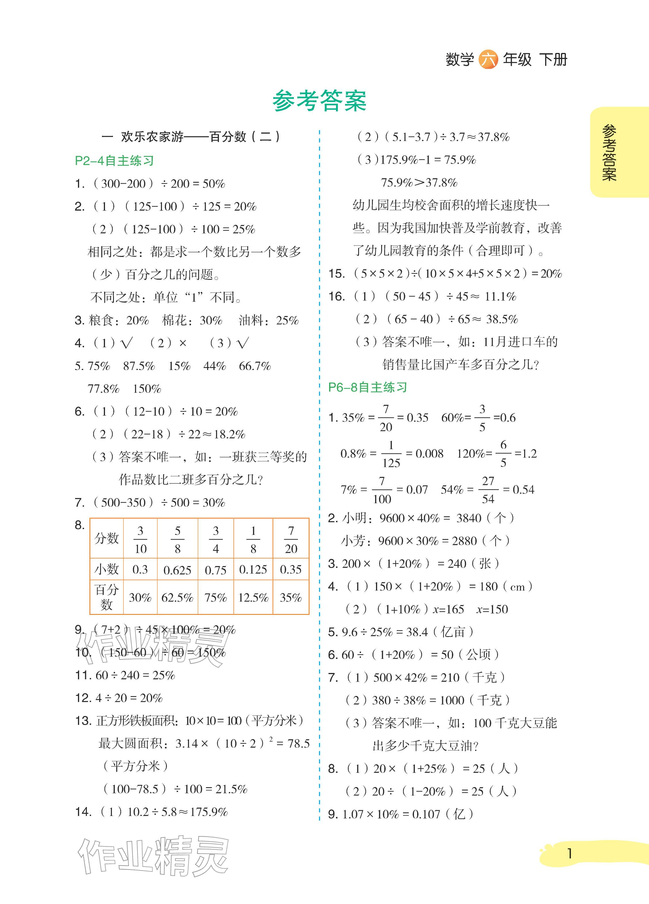 2026年课堂笔记六年级数学下册青岛版&nbsp;参考答案第1页
