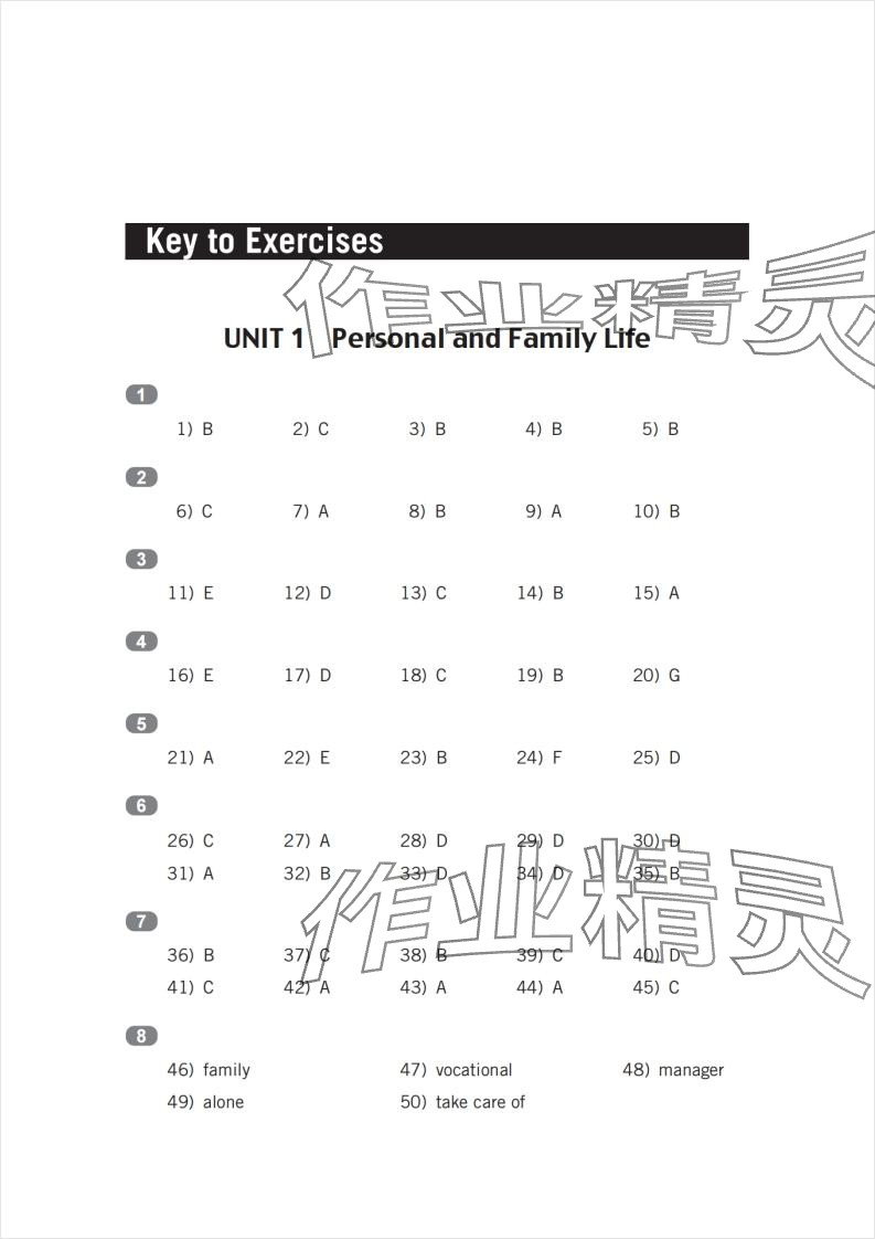 2025年英语练习册高等教育出版社英语基础模块1 参考答案第1页