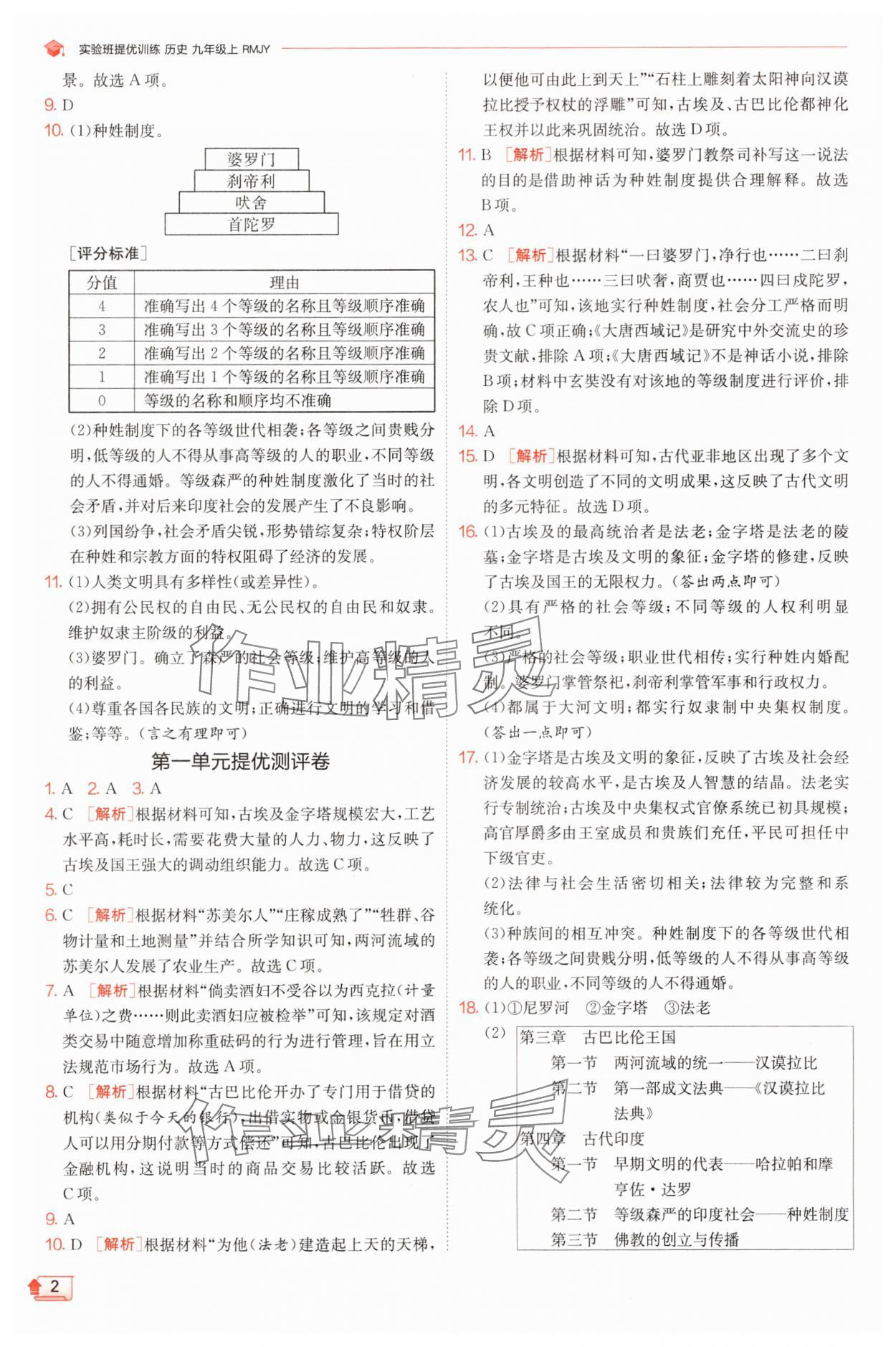 2025年实验班提优训练九年级历史上册人教版 第2页