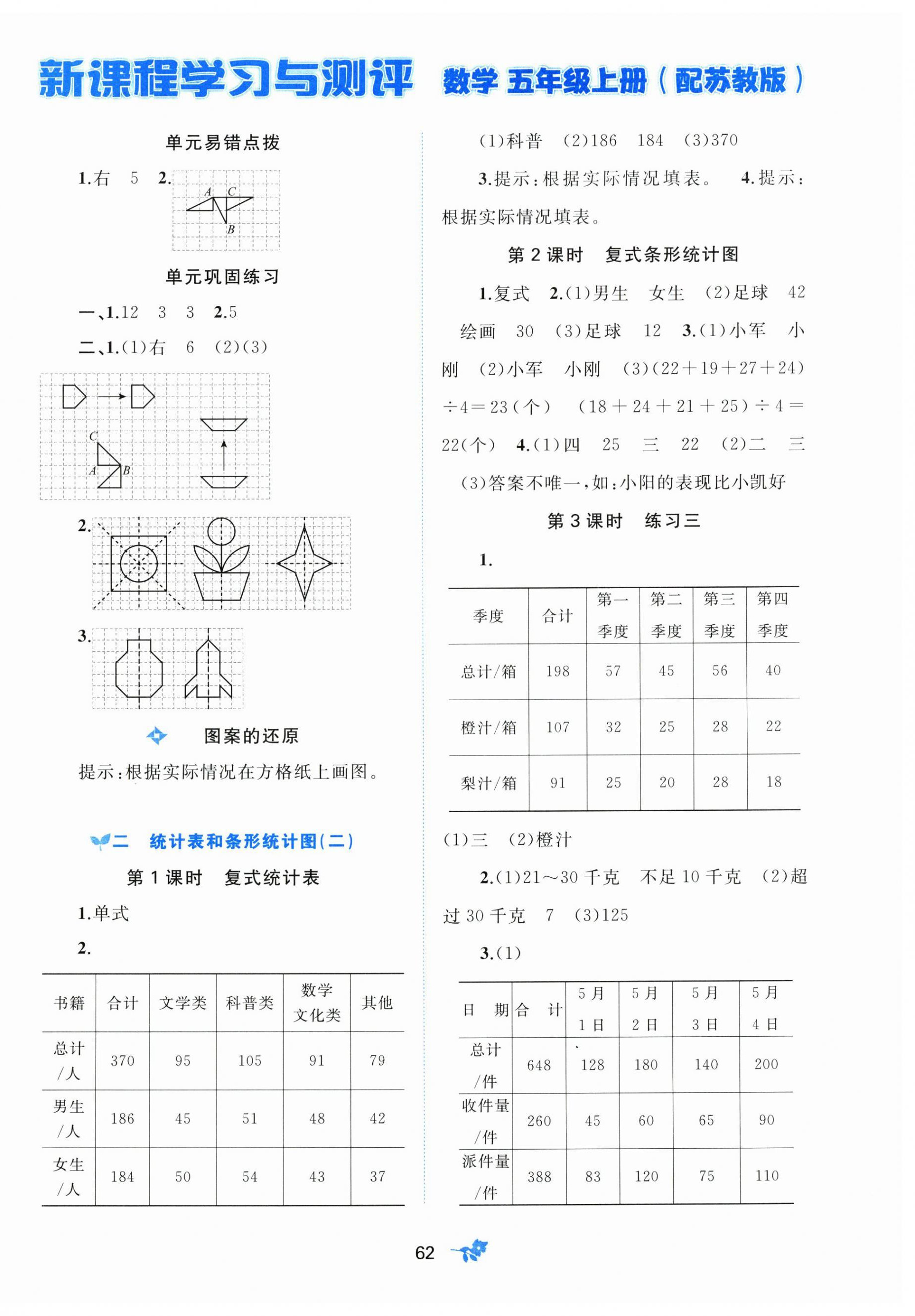 2026年新课程学习与测评五年级数学上册苏教版&nbsp;第2页