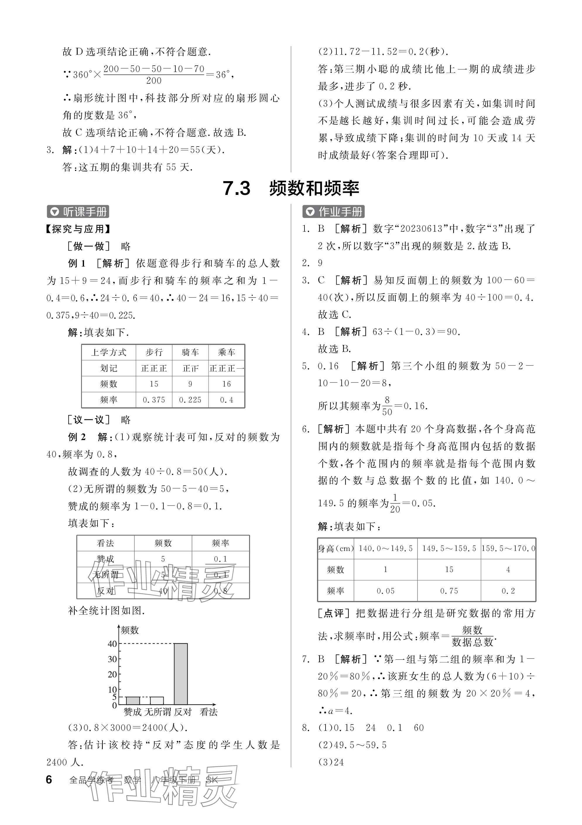 2024年全品学练考八年级数学下册苏科版江苏专版 参考答案第6页