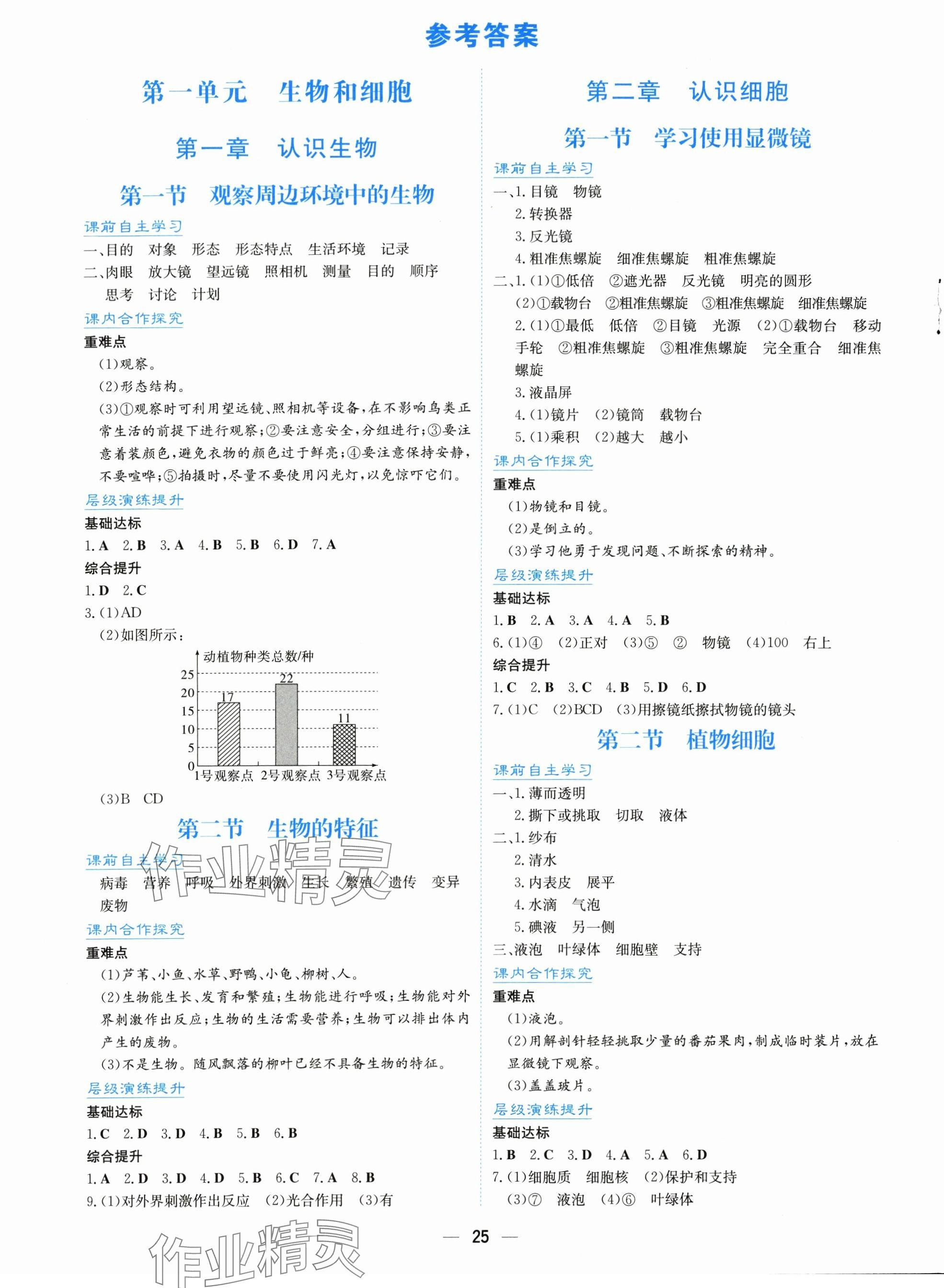 2024年新编基础训练七年级生物上册人教版 第1页