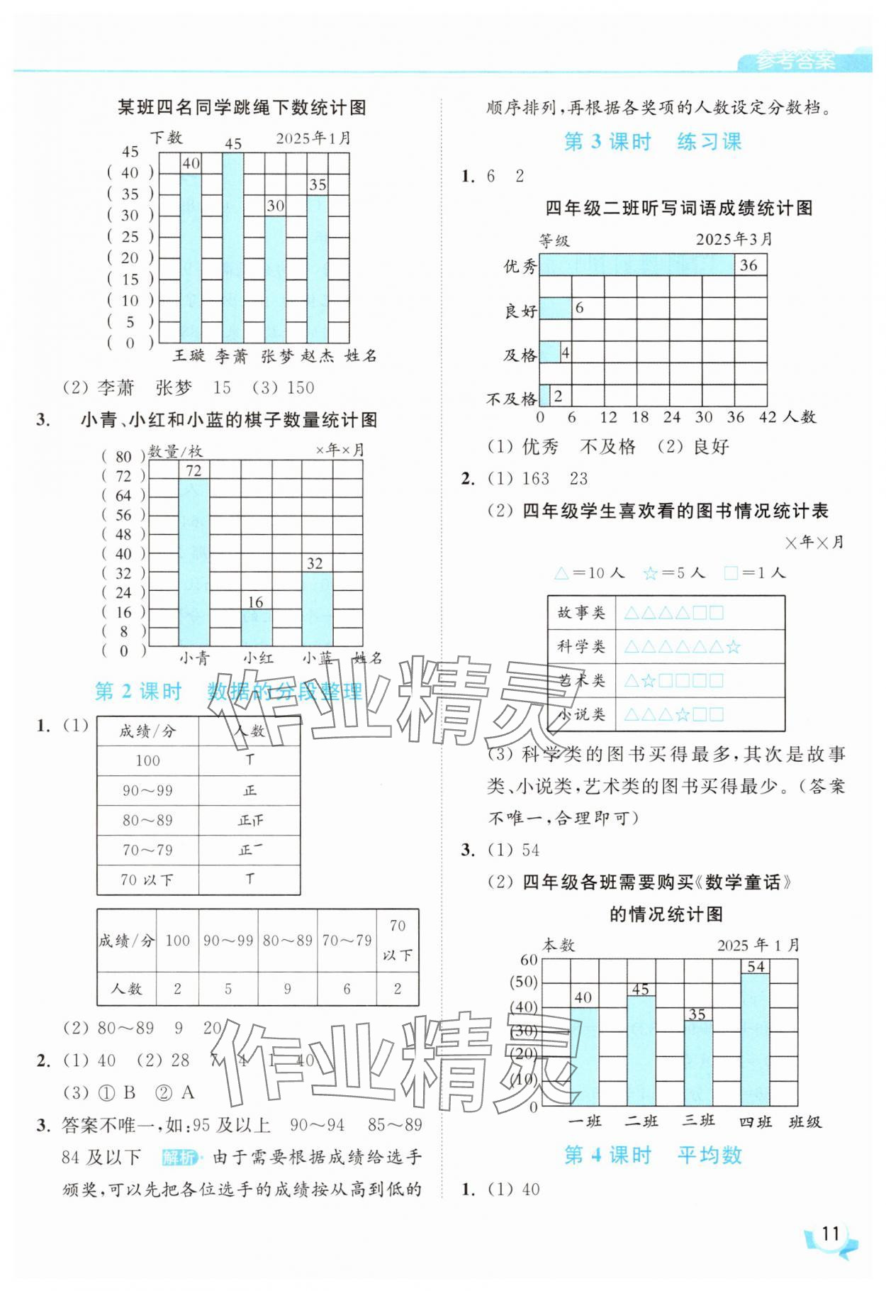 2025年亮點給力提優(yōu)班四年級數(shù)學(xué)上冊蘇教版 參考答案第11頁