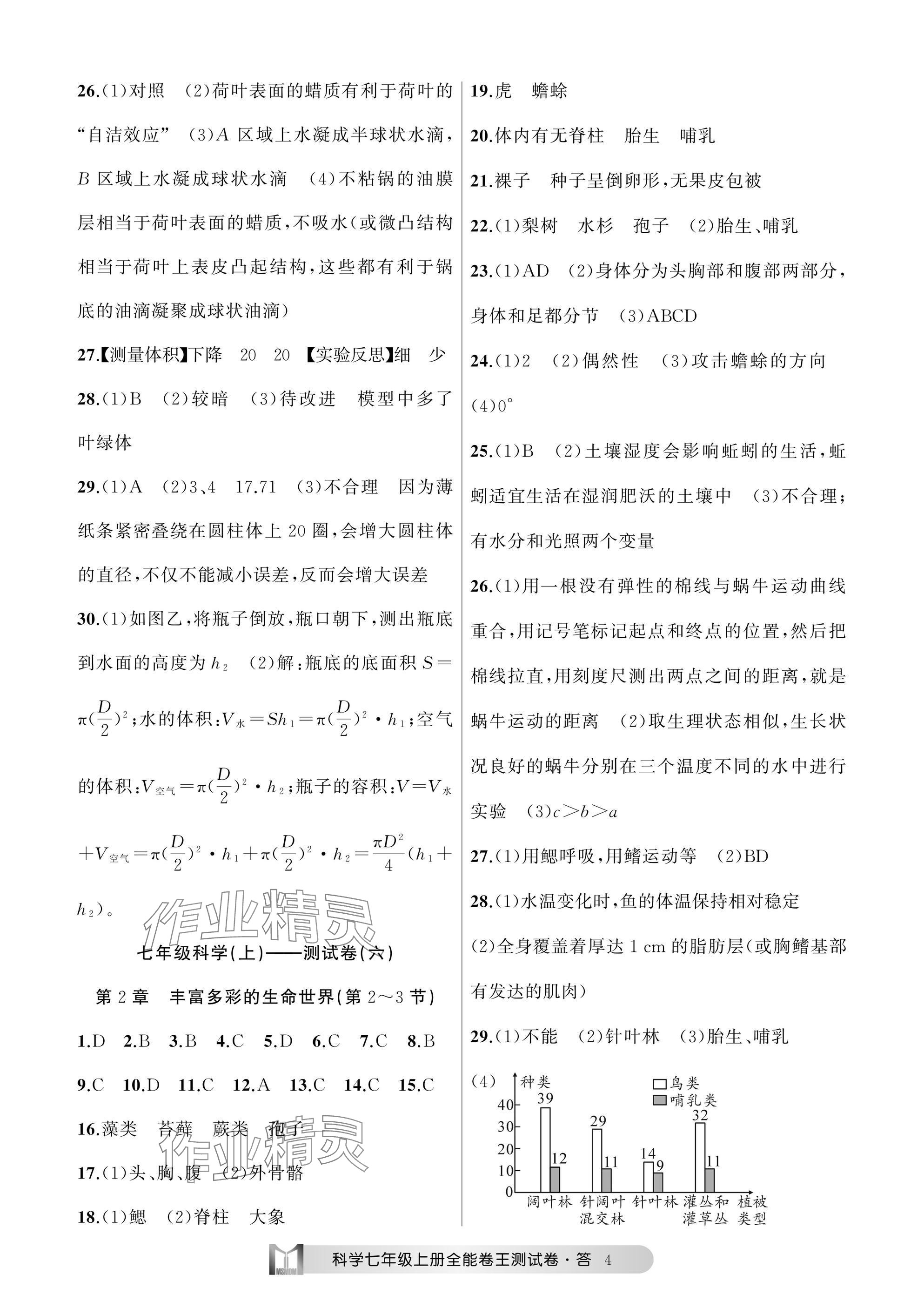 2024年全能卷王單元測試卷七年級科學(xué)上冊浙教版 參考答案第4頁