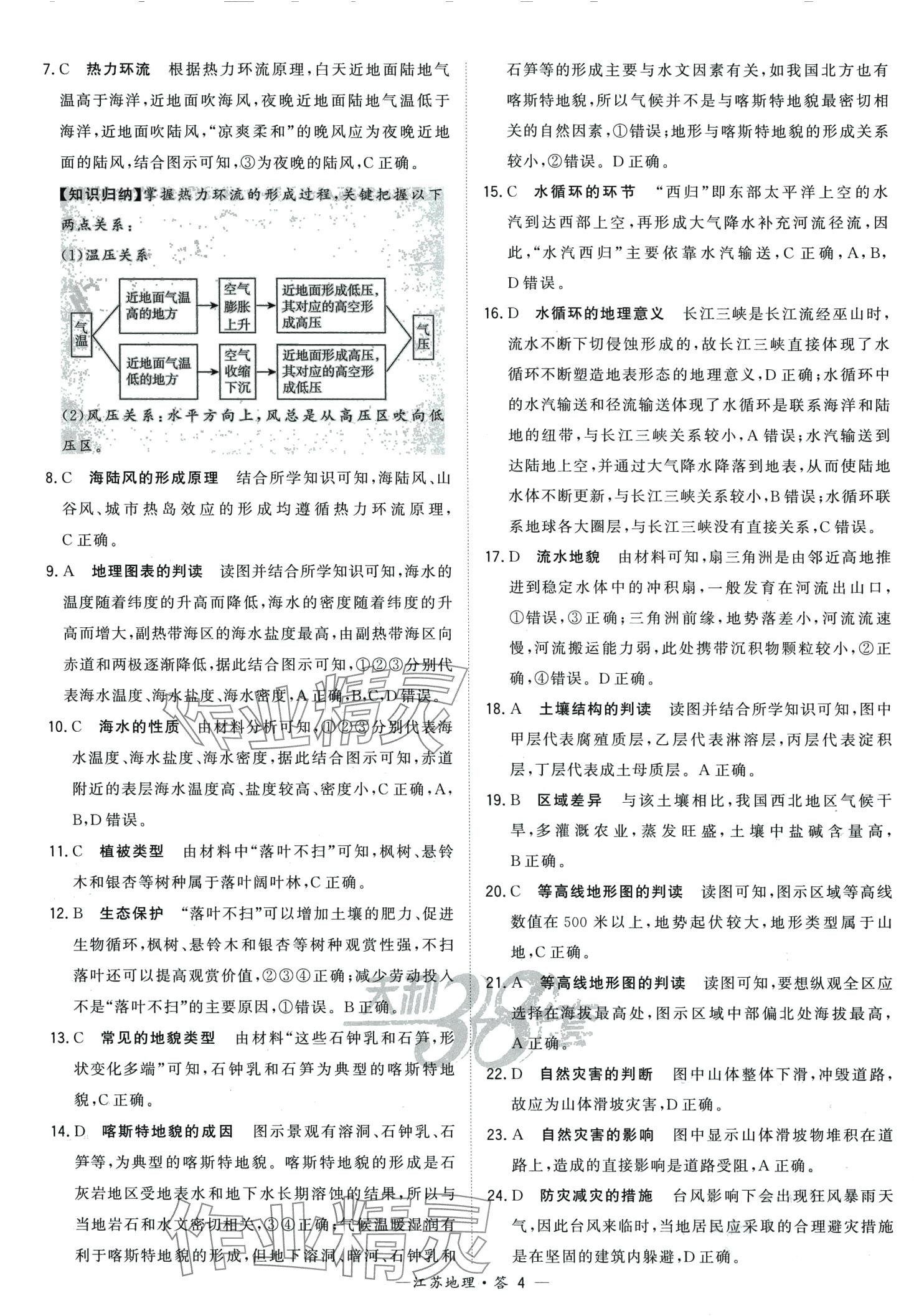 2024年天利38套學業(yè)水平考試高中地理通用版江蘇專版 第4頁