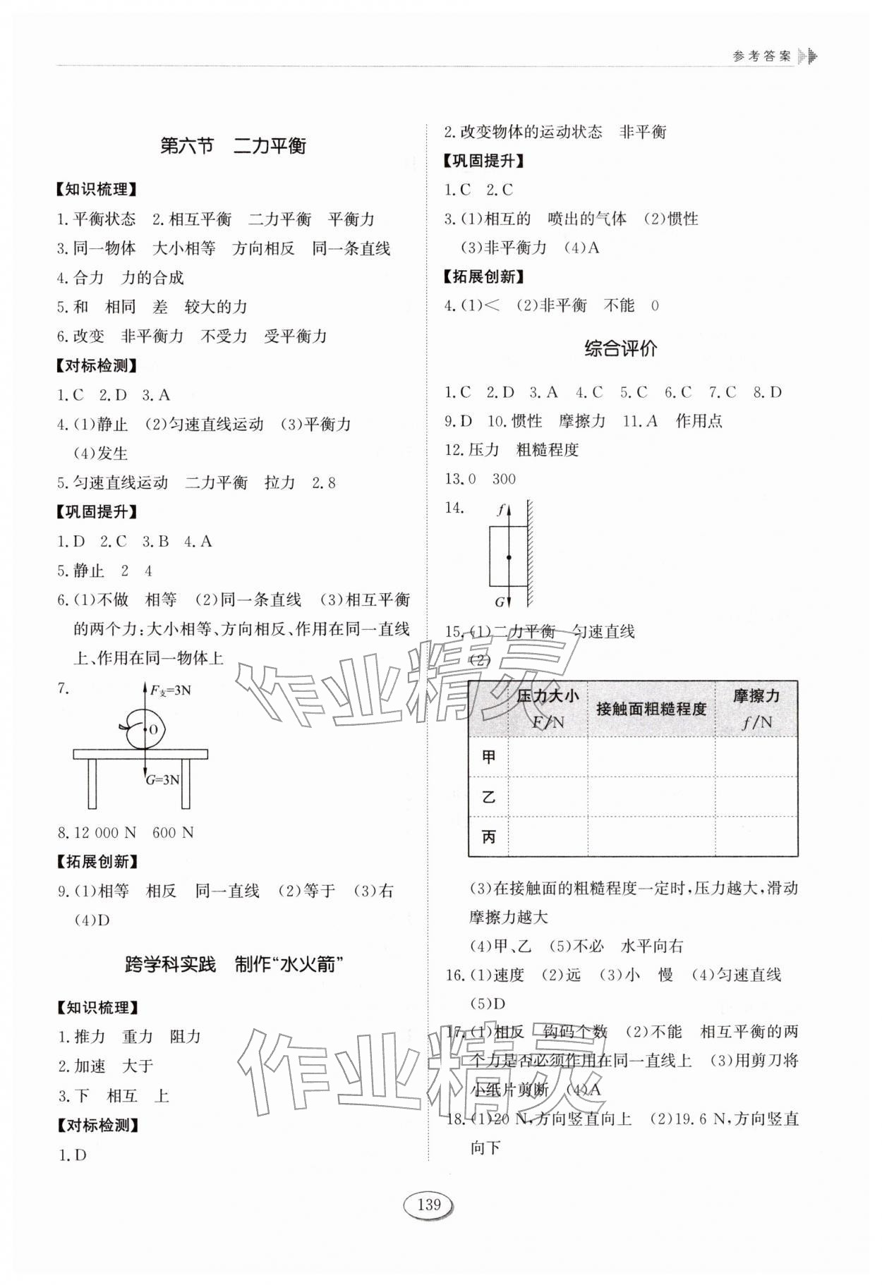2026年同步练习册山东科学技术出版社八年级物理下册鲁科版五四制&nbsp;参考答案第3页
