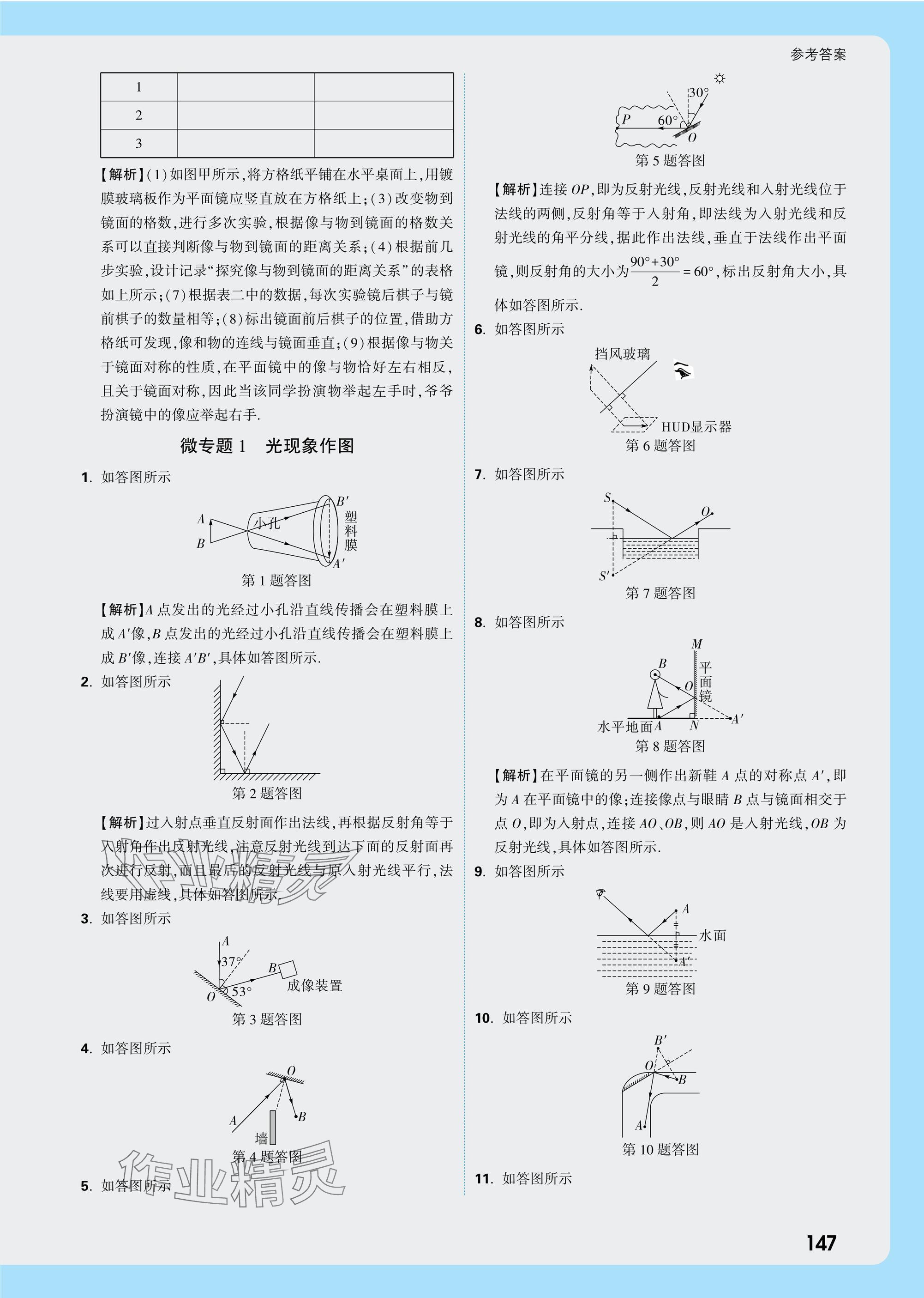 2025年万唯中考试题研究物理河南专版 参考答案第17页