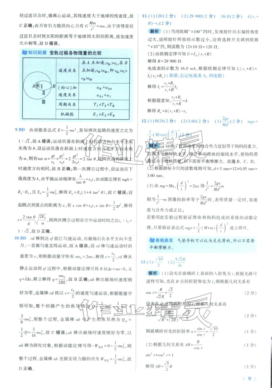 2025年53金卷优选卷汇编高中物理陕晋青宁专版&nbsp;第9页