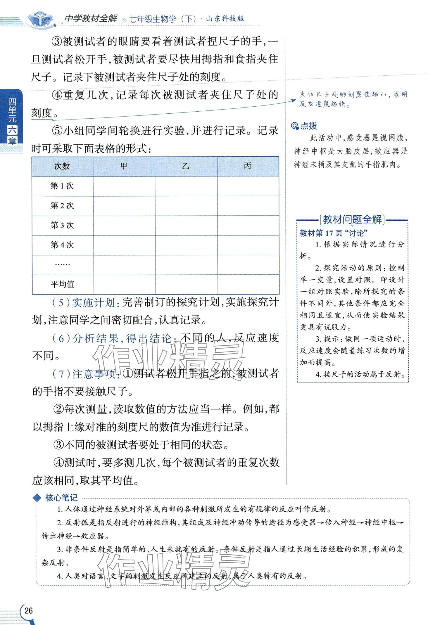 2024年教材课本七年级生物下册鲁科版&nbsp;第26页