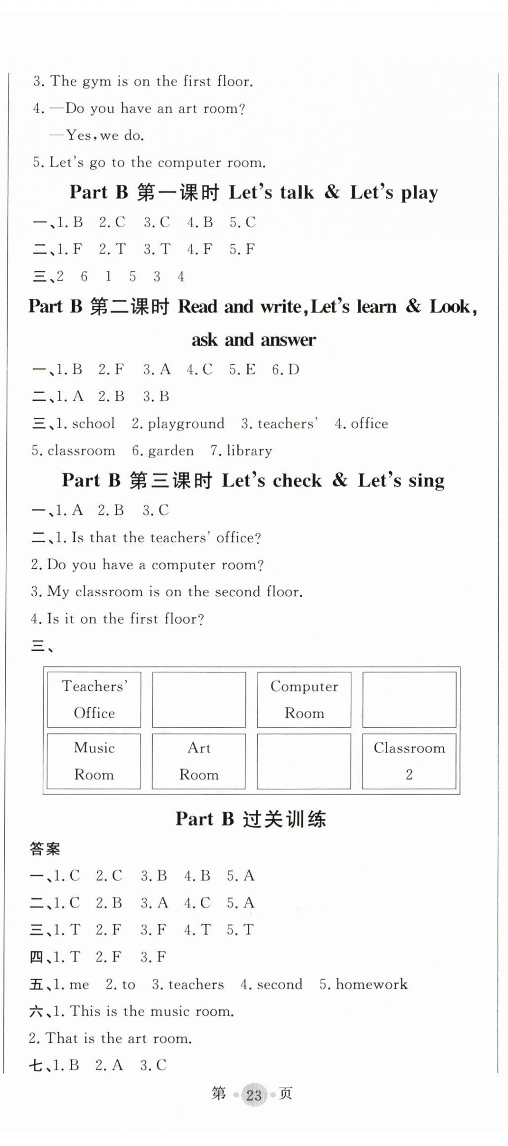 2024年?duì)钤蝗掏黄茖?dǎo)練測(cè)四年級(jí)英語(yǔ)下冊(cè)人教版惠城專(zhuān)版 第2頁(yè)