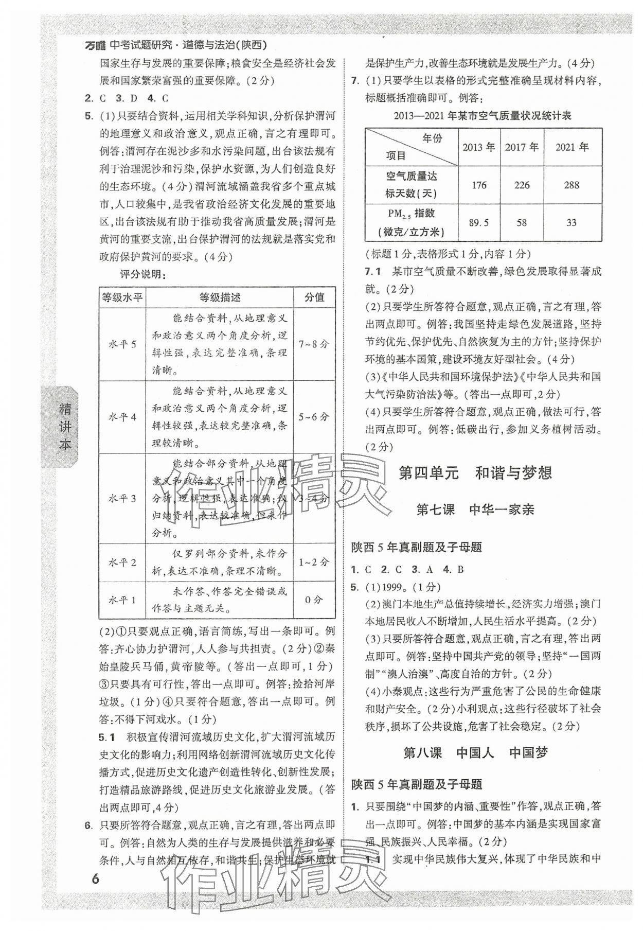 2024年万唯中考试题研究道德与法治中考人教版陕西专版 参考答案第5页