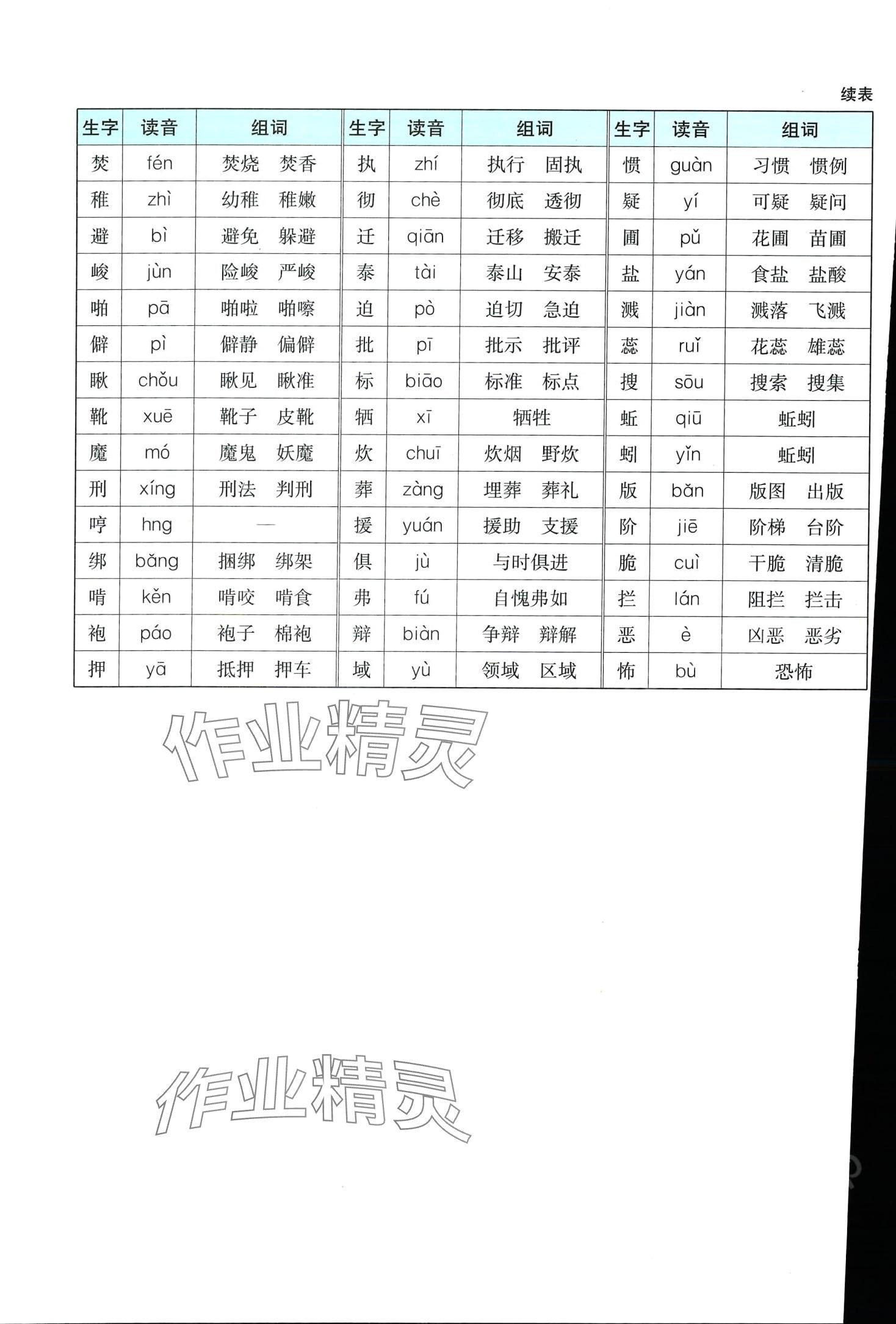 2024年七彩課堂六年級語文下冊人教版山西專版 第6頁