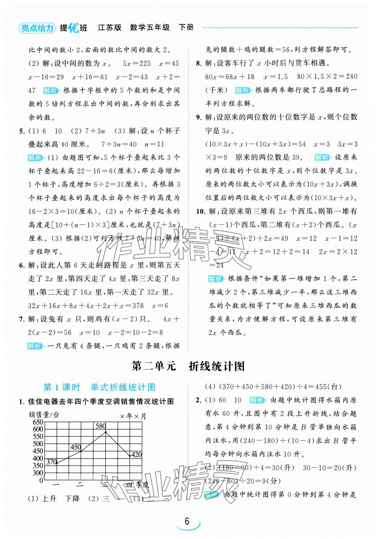 2024年亮點給力提優(yōu)班五年級數(shù)學(xué)下冊蘇教版 參考答案第6頁