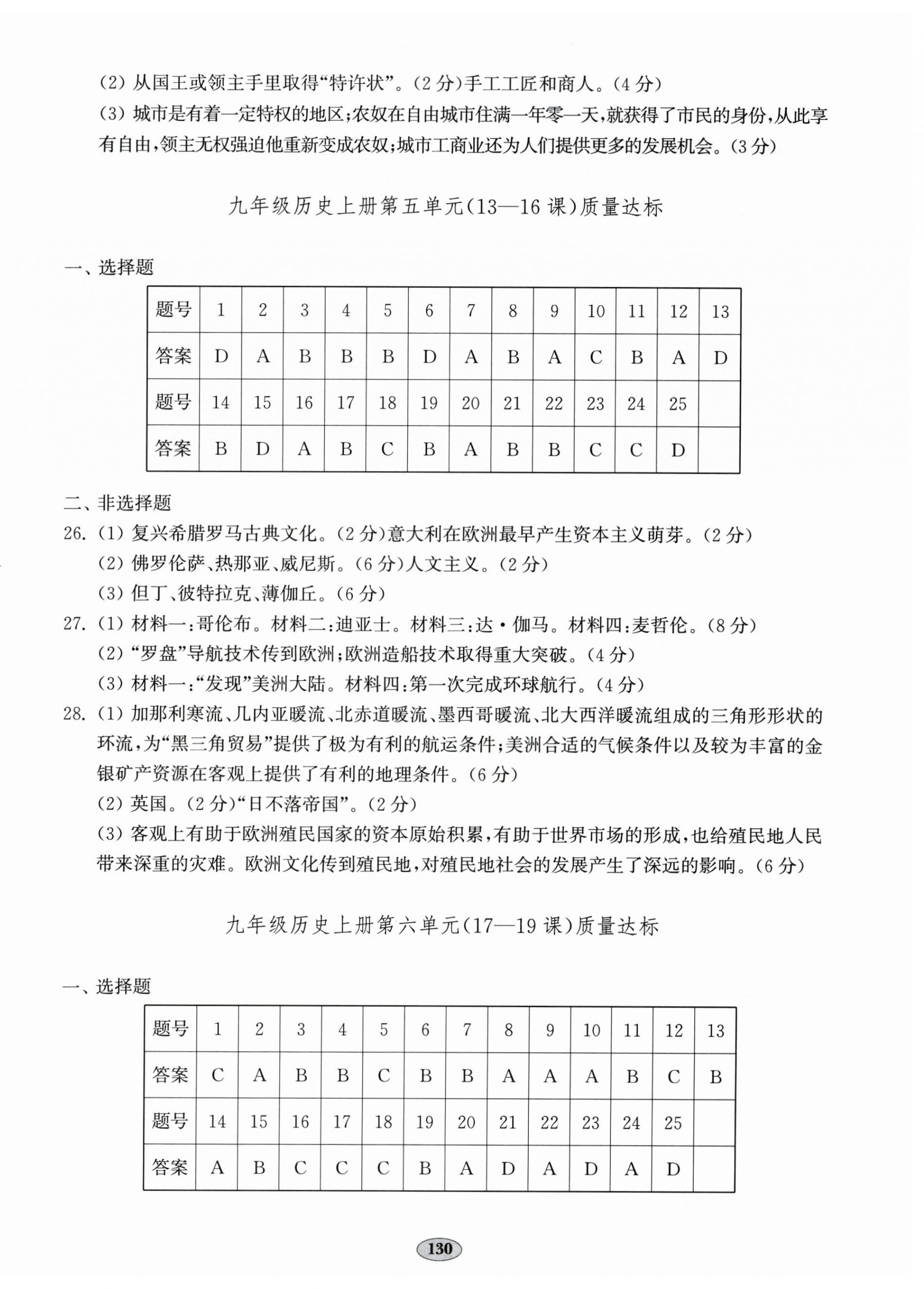 2025年初中历史单元质量达标九年级全一册人教版 第6页