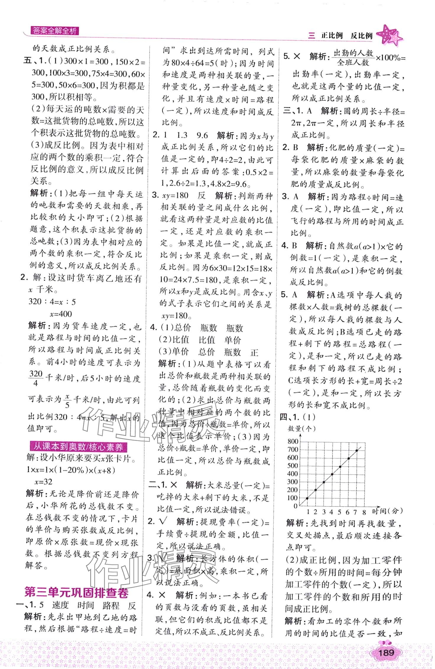 2024年考點(diǎn)集訓(xùn)與滿分備考六年級數(shù)學(xué)下冊冀教版 第13頁