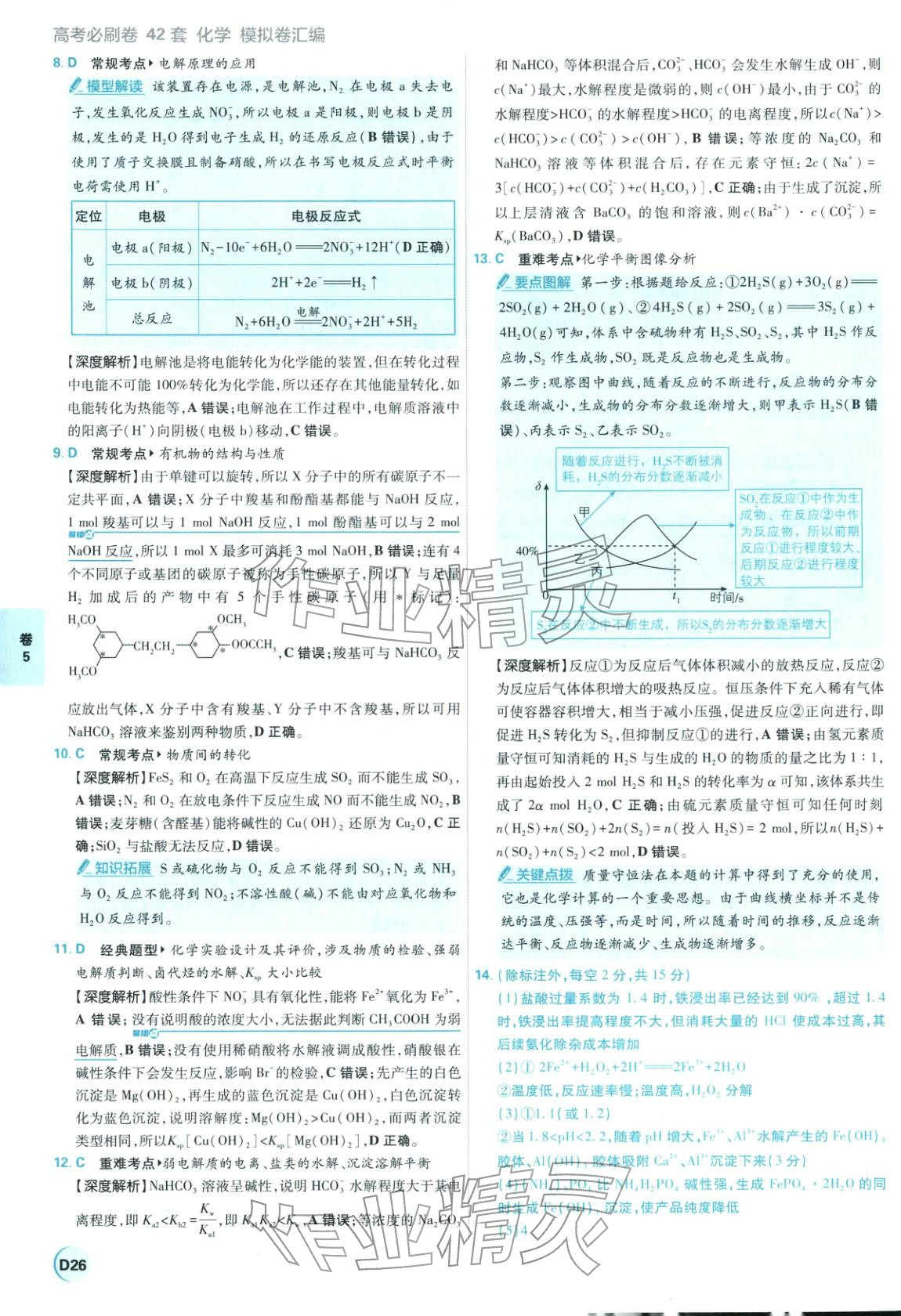 2026年理想树图书高考必刷卷42套模拟卷汇编高中化学全一册通用版江苏专版&nbsp;第26页