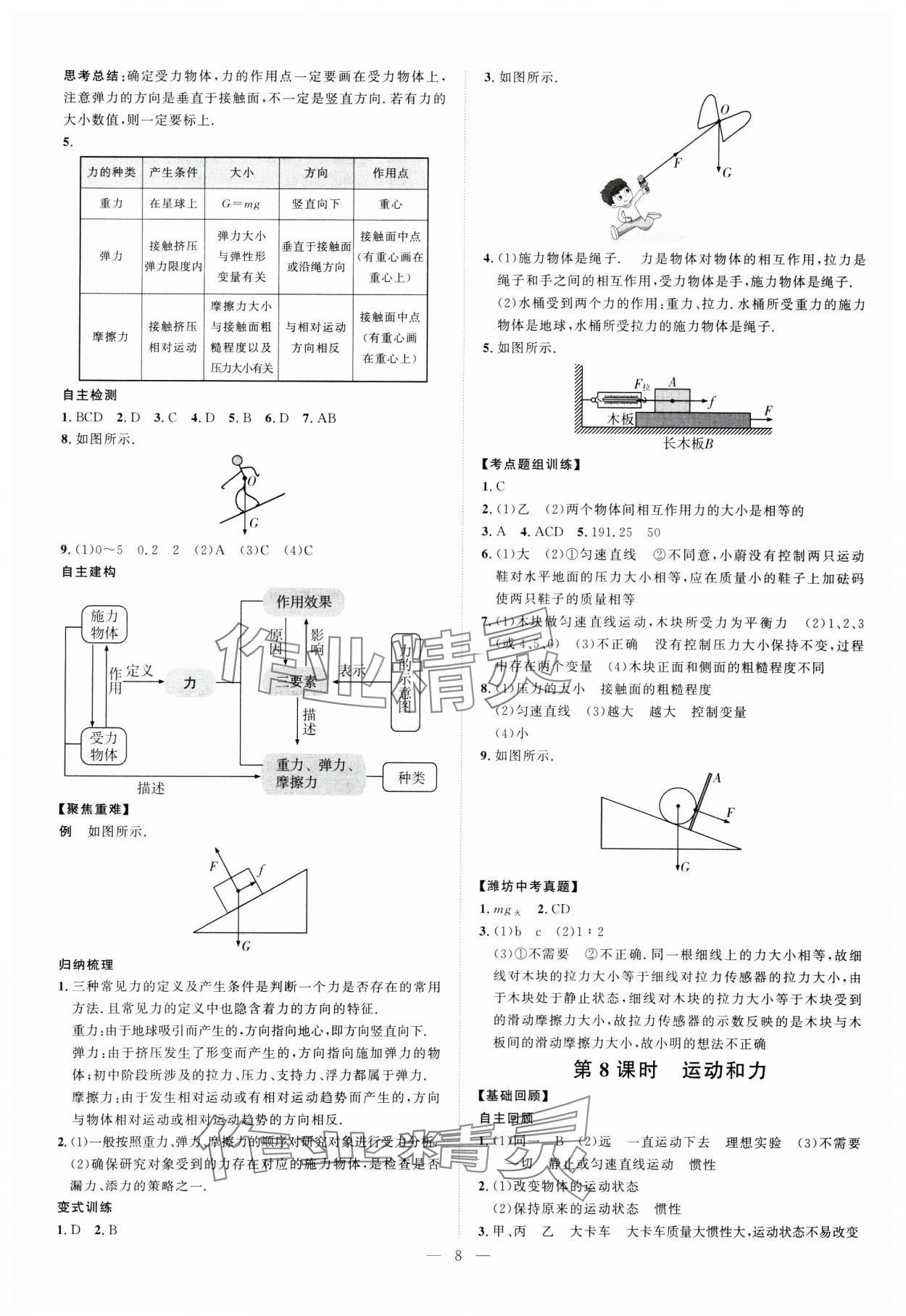 2025年优加学案赢在中考物理潍坊专版 第8页