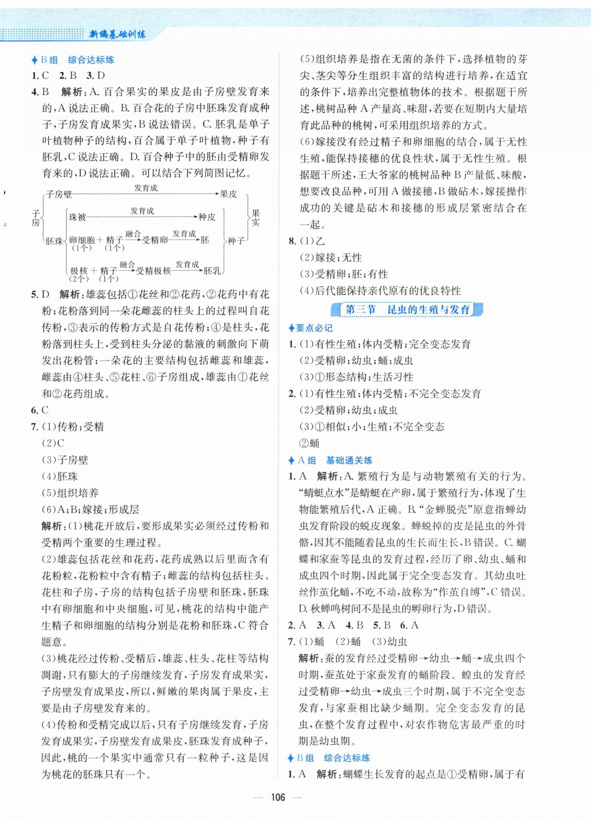 2024年新编基础训练八年级生物下册苏教版 第2页