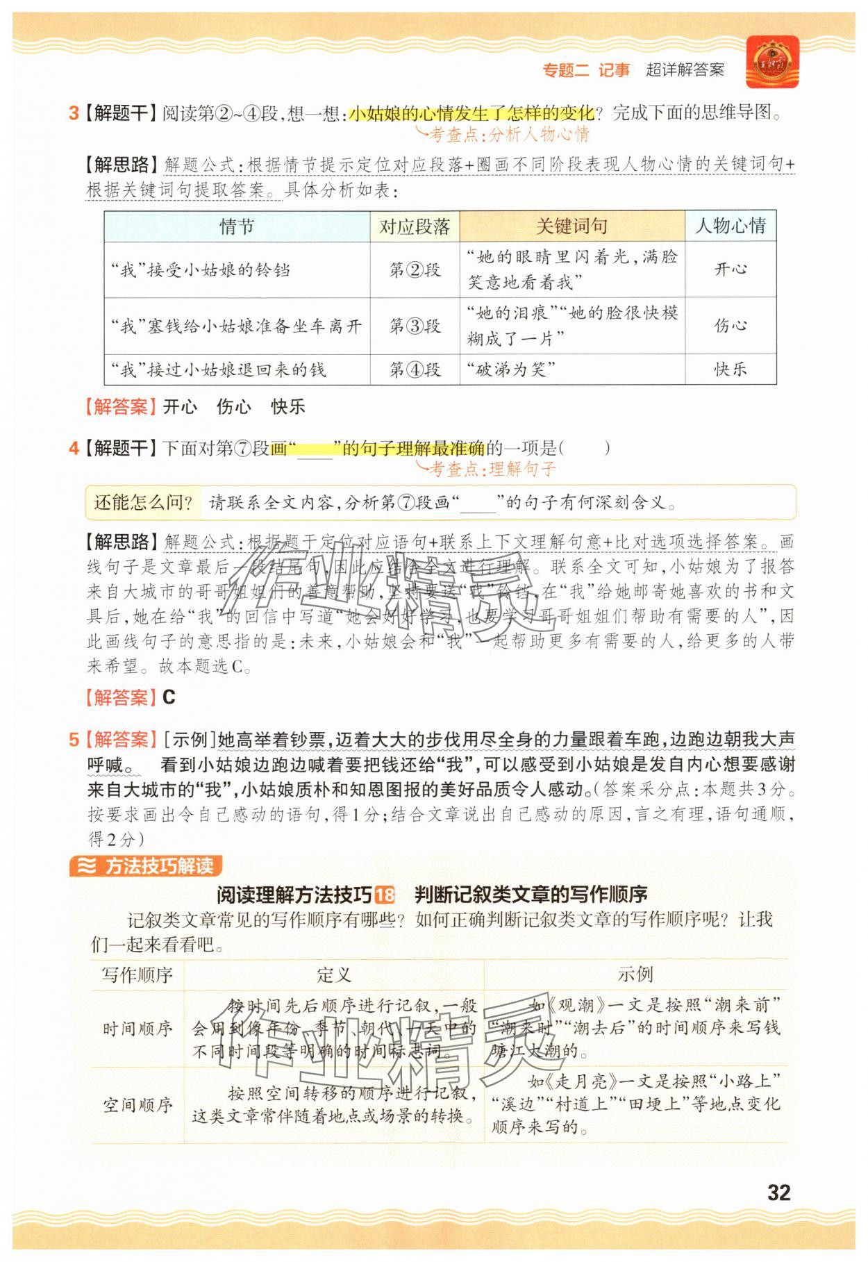 2025年王朝霞小學語文閱讀訓練100篇四年級 參考答案第32頁
