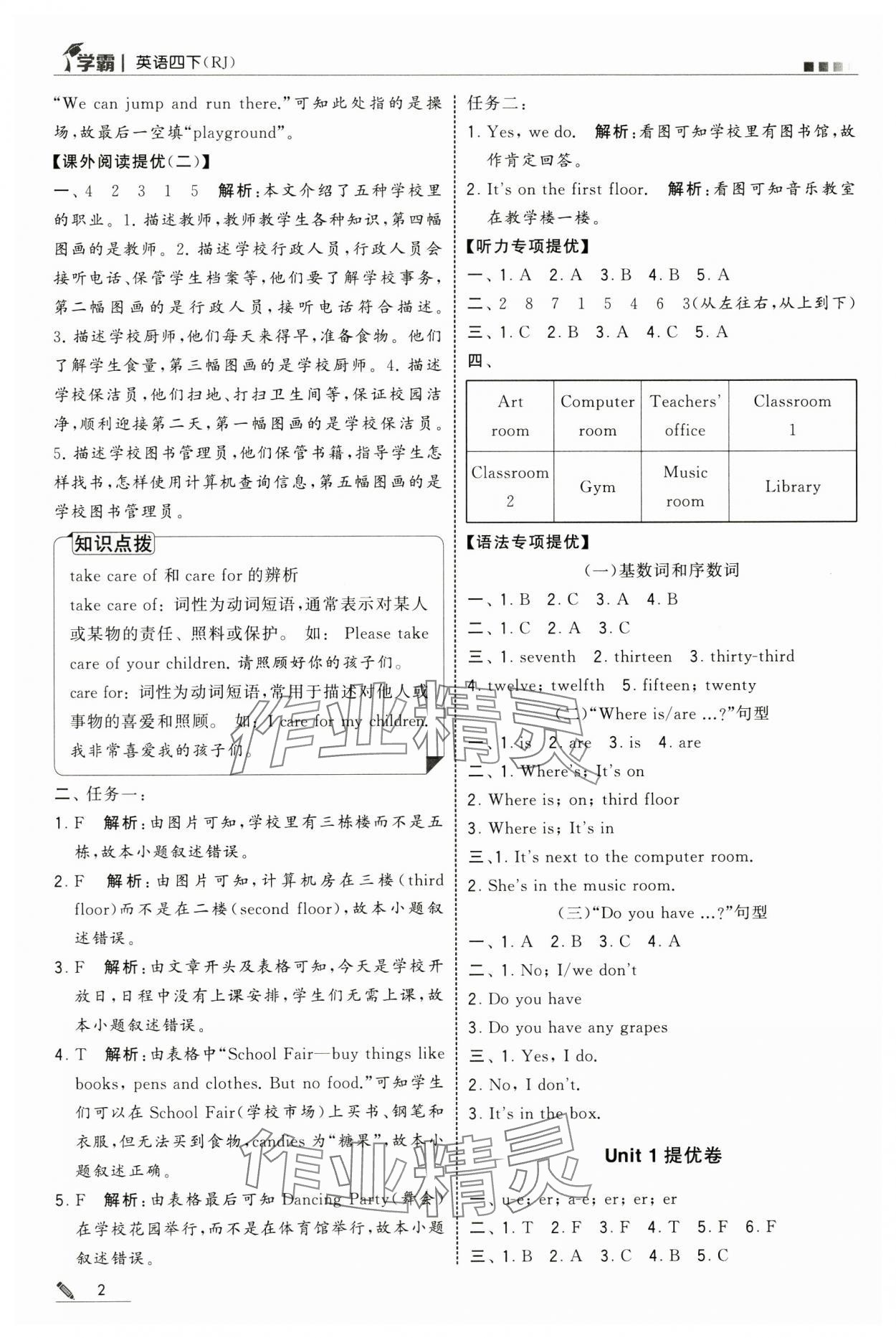 2025年學霸四年級英語下冊人教版 第2頁