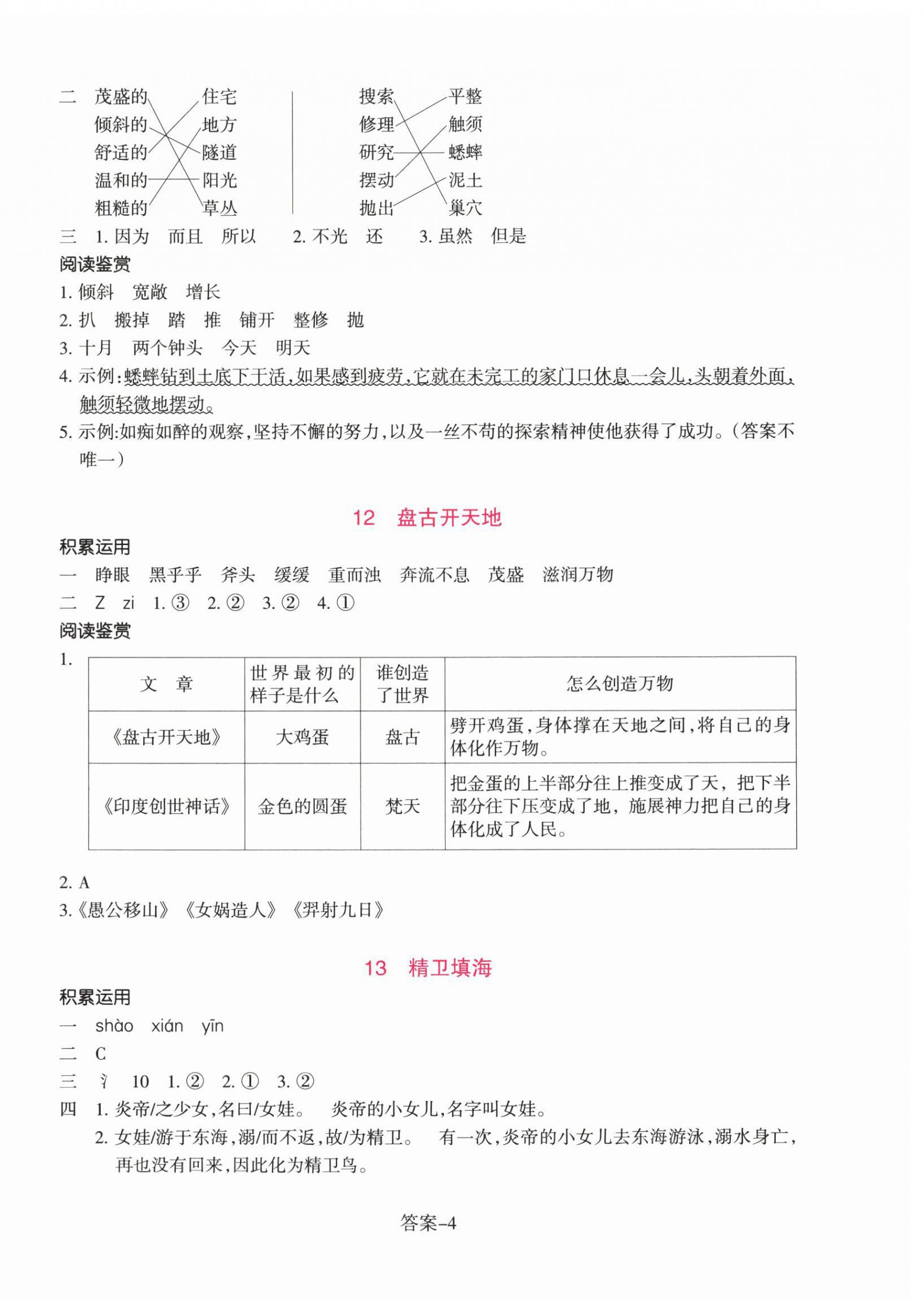 2025年學(xué)評手冊四年級語文上冊人教版&nbsp;第4頁