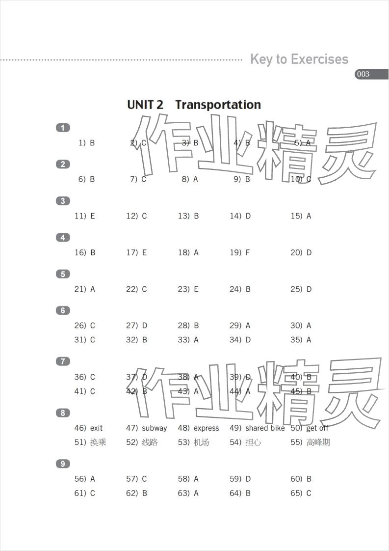 2025年英语练习册高等教育出版社英语基础模块1 参考答案第3页