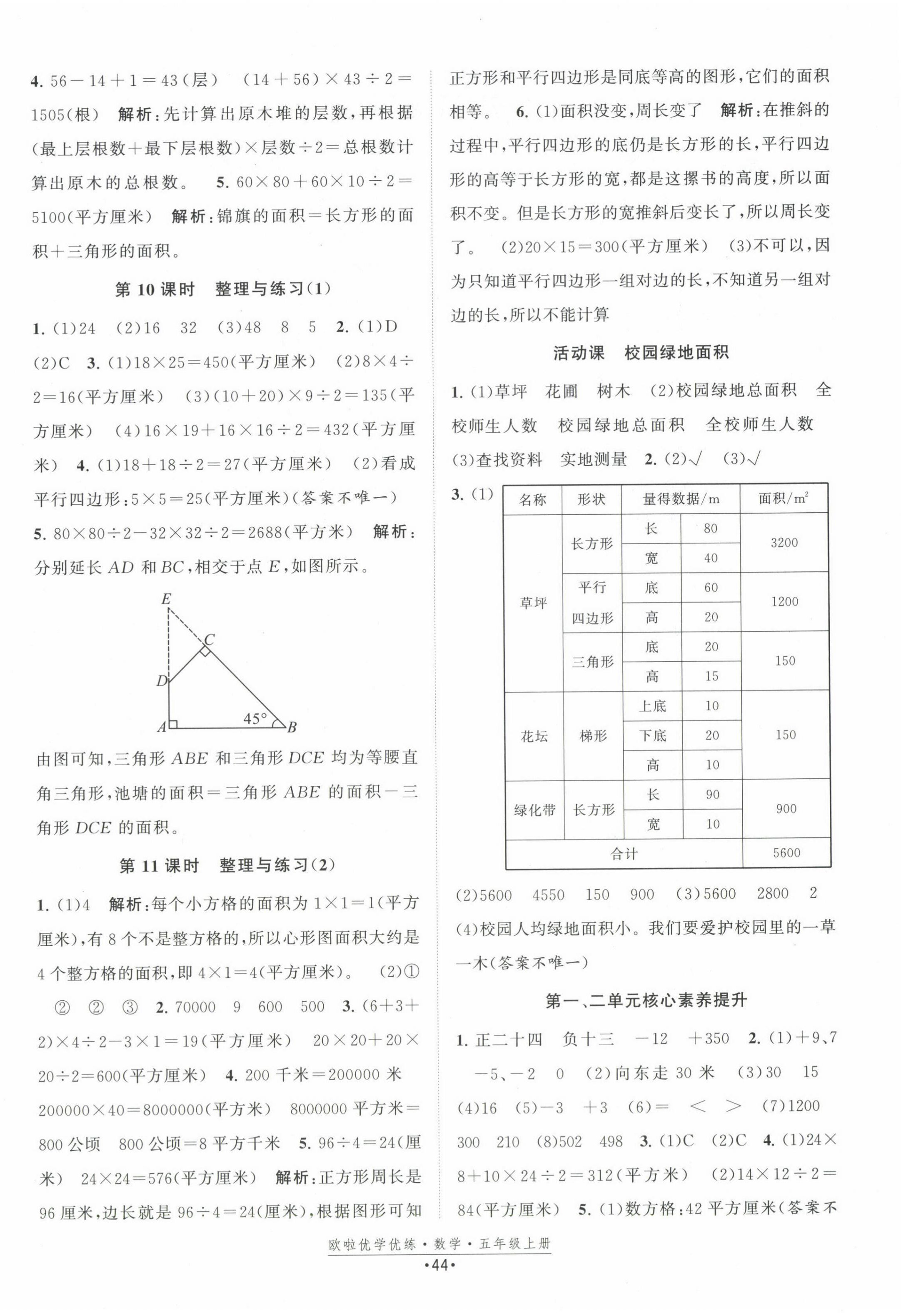 2024年歐啦優(yōu)學(xué)優(yōu)練五年級數(shù)學(xué)上冊蘇教版 第4頁