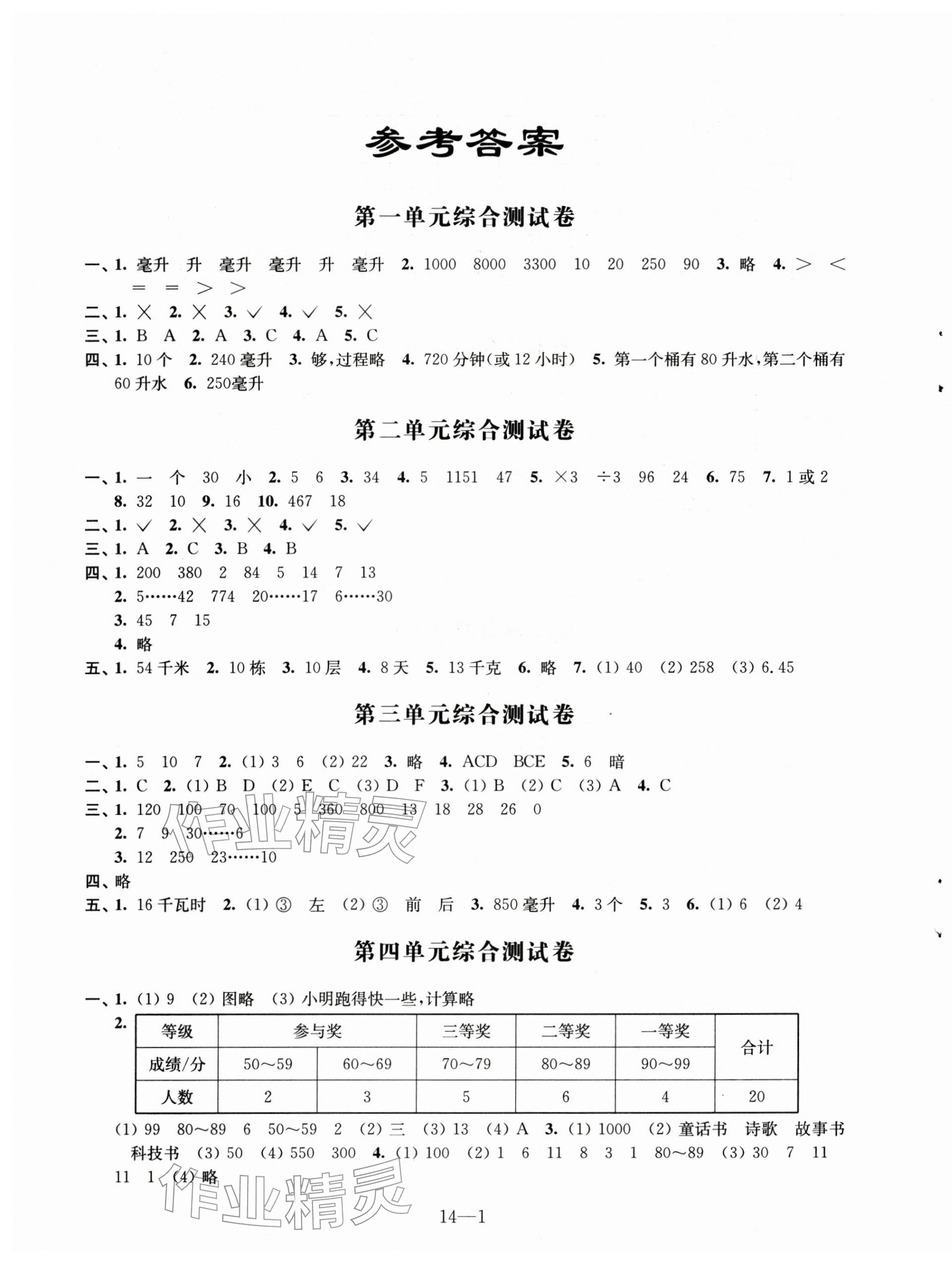 2025年同步练习配套试卷四年级数学上册苏教版 第1页