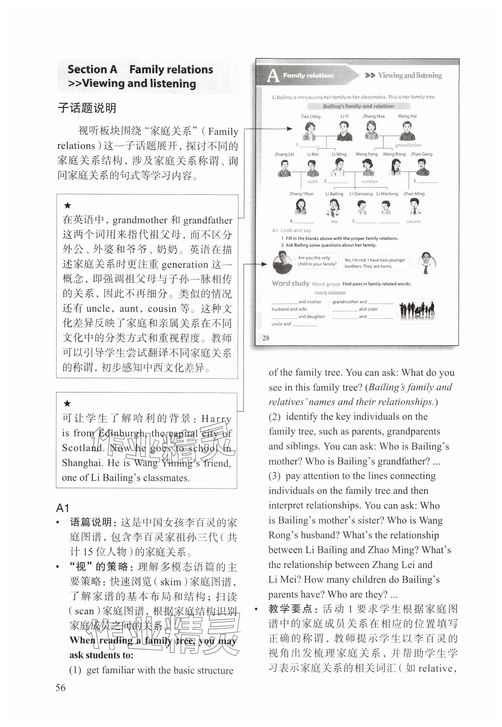 2024年教材课本六年级英语上册沪教版54制 参考答案第52页