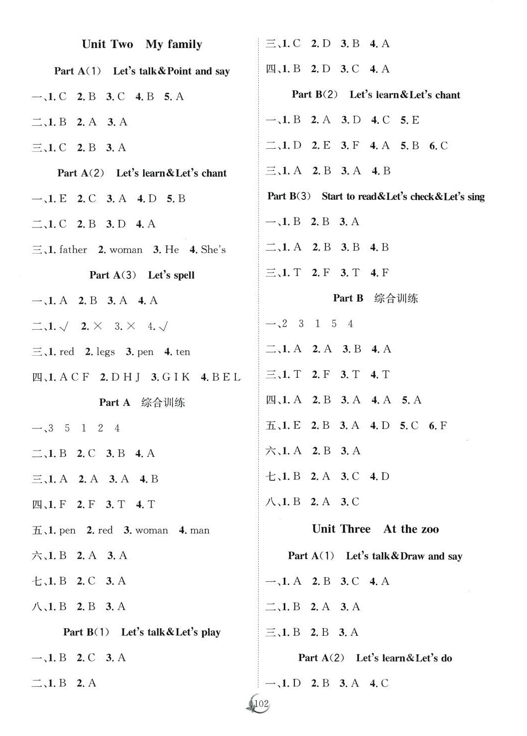 2024年優(yōu)質(zhì)課堂快樂成長(zhǎng)三年級(jí)英語下冊(cè)人教版 第2頁