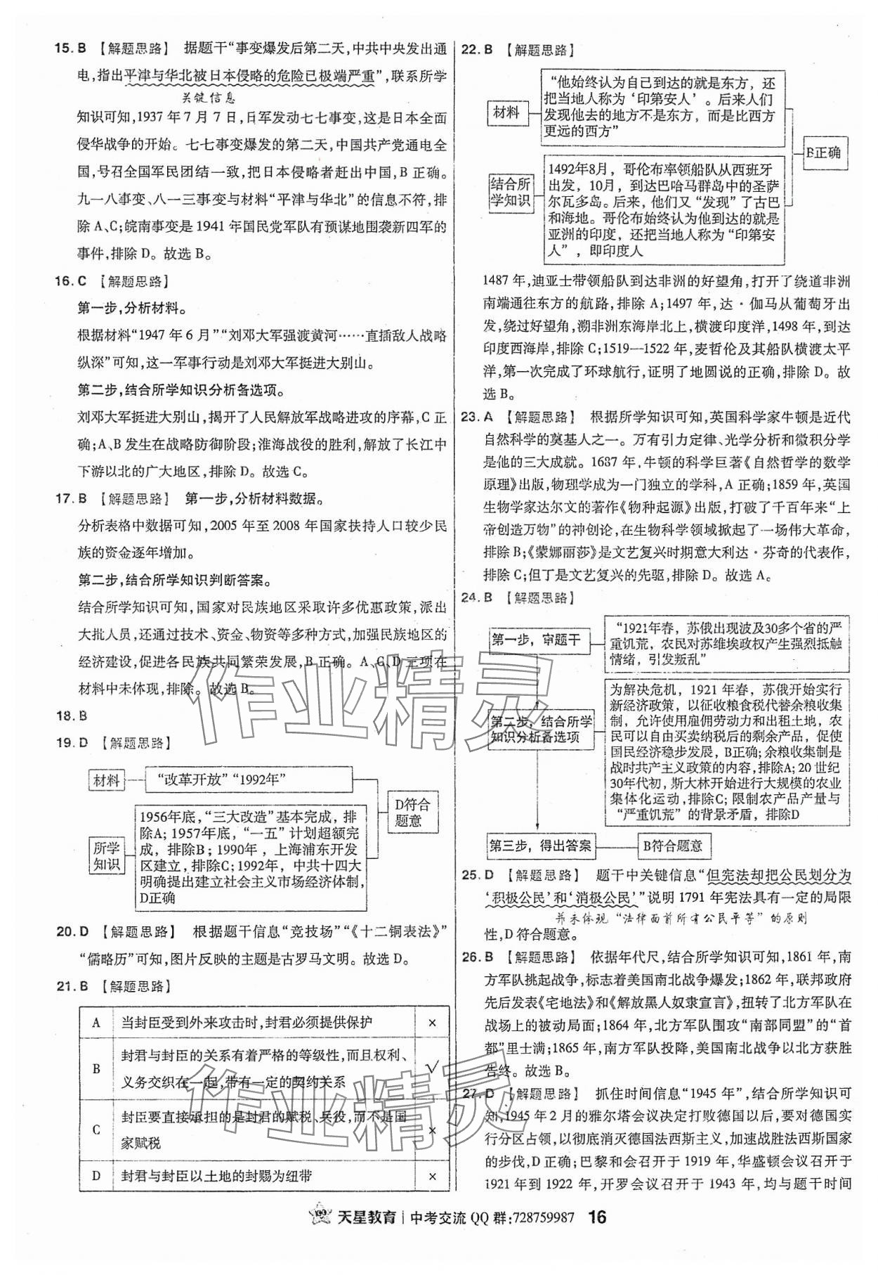 2024年金考卷福建中考45套匯編歷史 參考答案第16頁