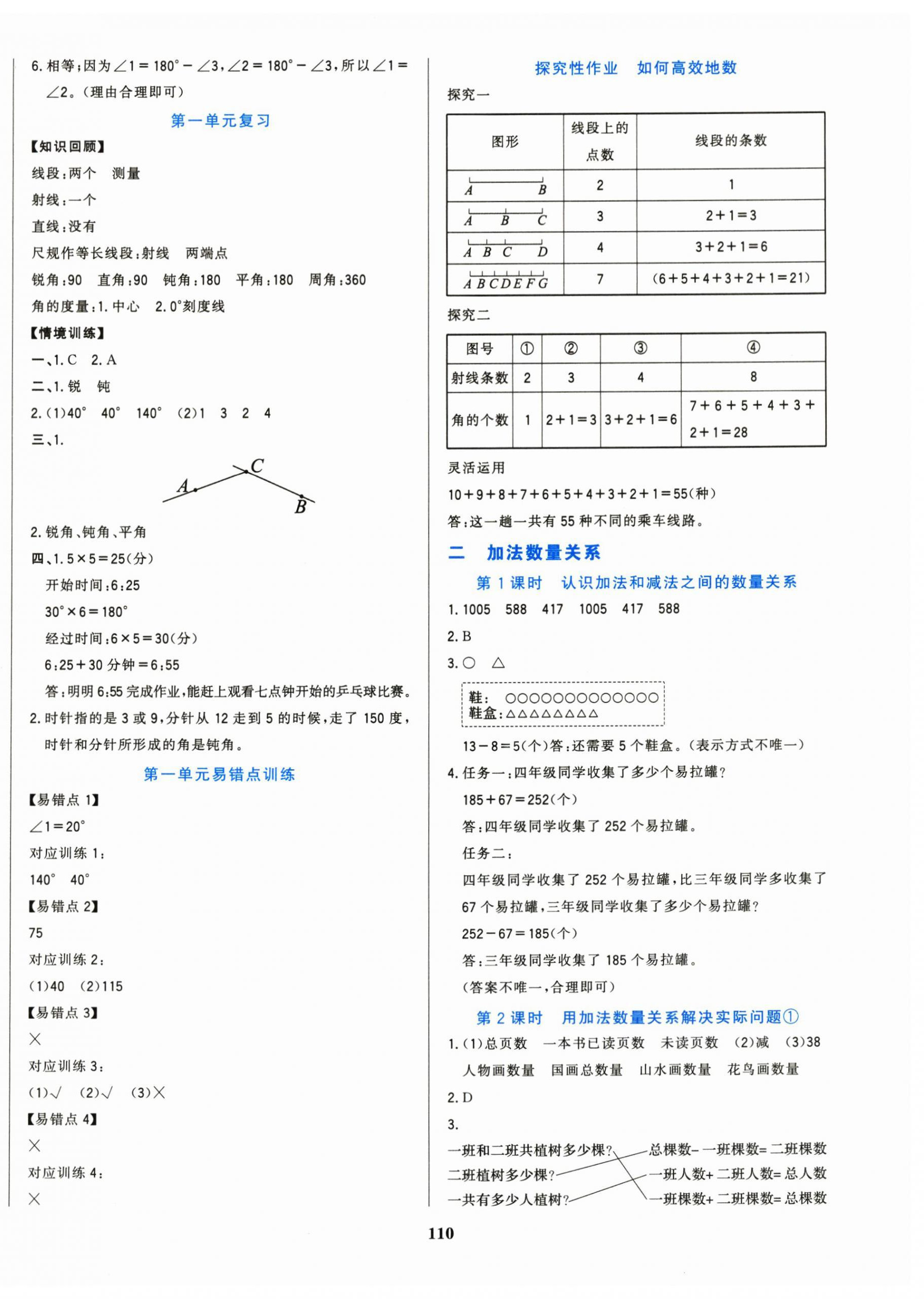 2026年学习辅导练习组合三年级数学下册苏教版贵州专版&nbsp;第2页
