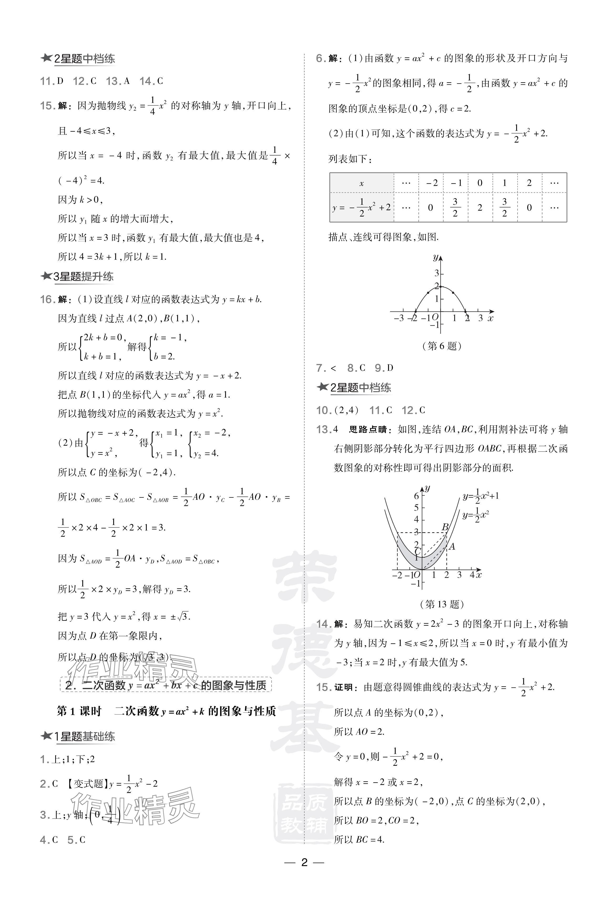 2024年點(diǎn)撥訓(xùn)練九年級數(shù)學(xué)下冊華師大版福建專版 參考答案第2頁