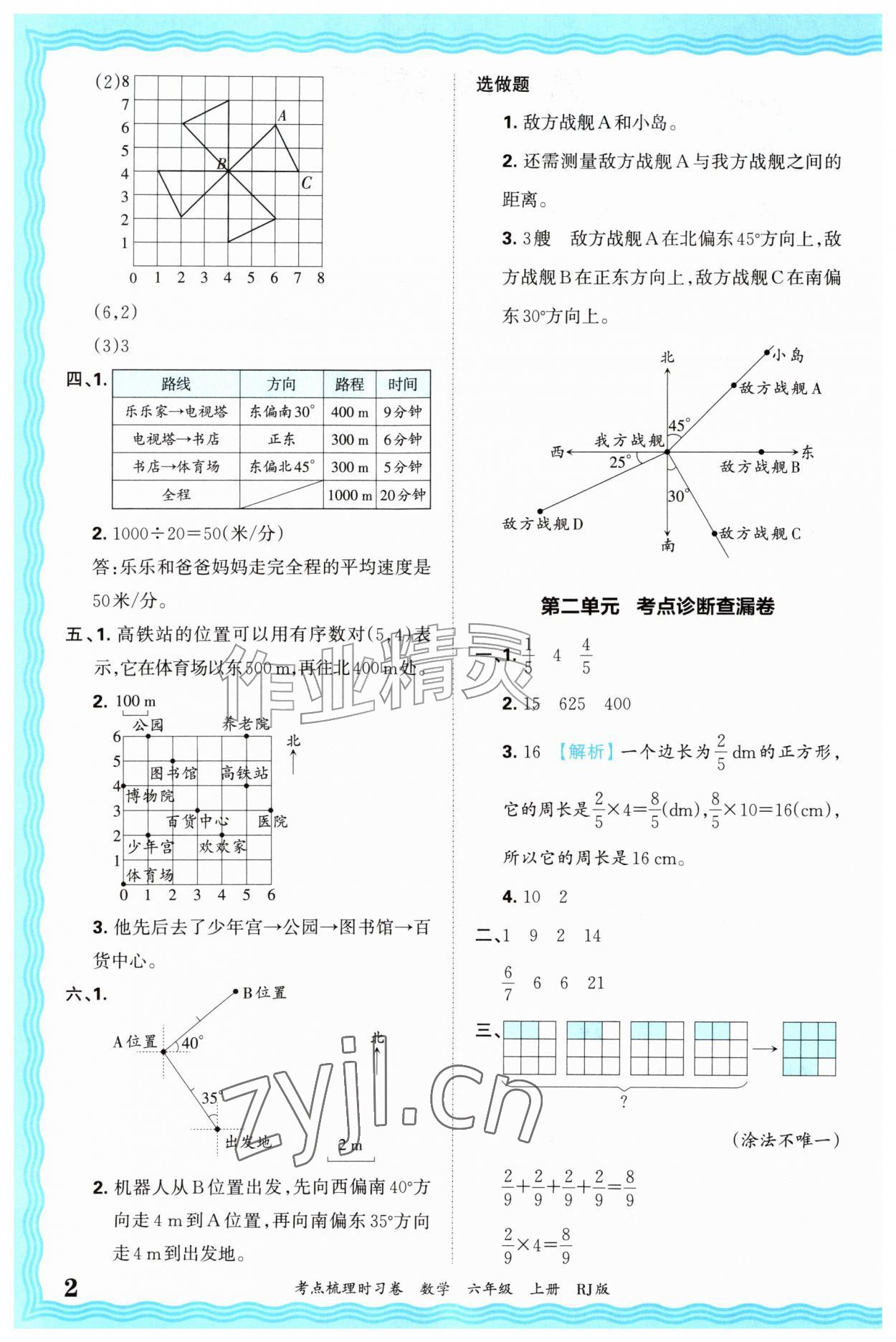 2026年王朝霞考点梳理时习卷六年级数学上册人教版&nbsp;第2页