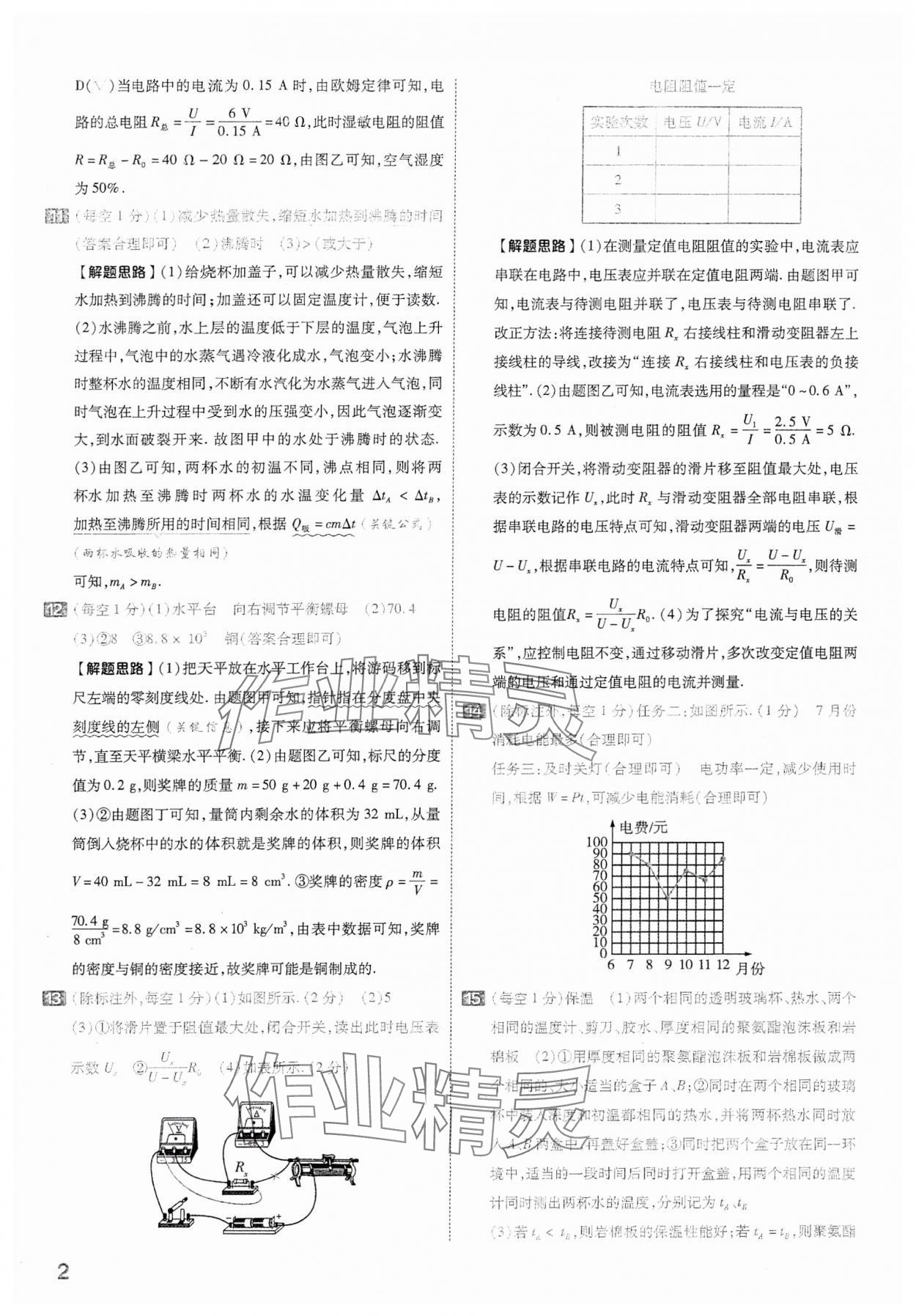 2024年金考卷中考45套匯編物理山西專(zhuān)版 參考答案第2頁(yè)