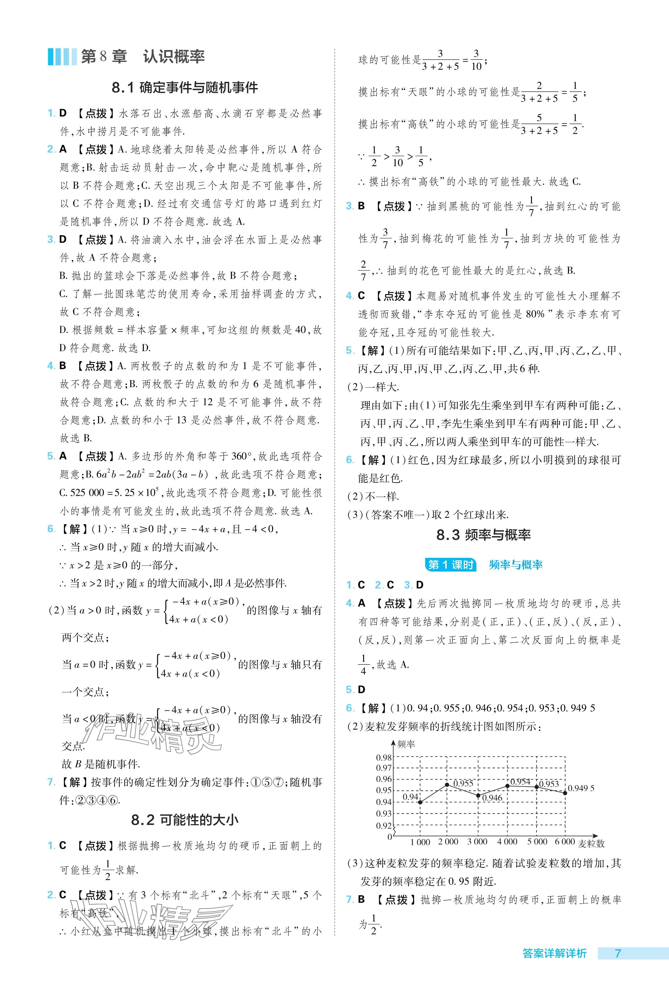 2024年綜合應(yīng)用創(chuàng)新題典中點(diǎn)八年級(jí)數(shù)學(xué)下冊(cè)蘇科版 參考答案第7頁(yè)