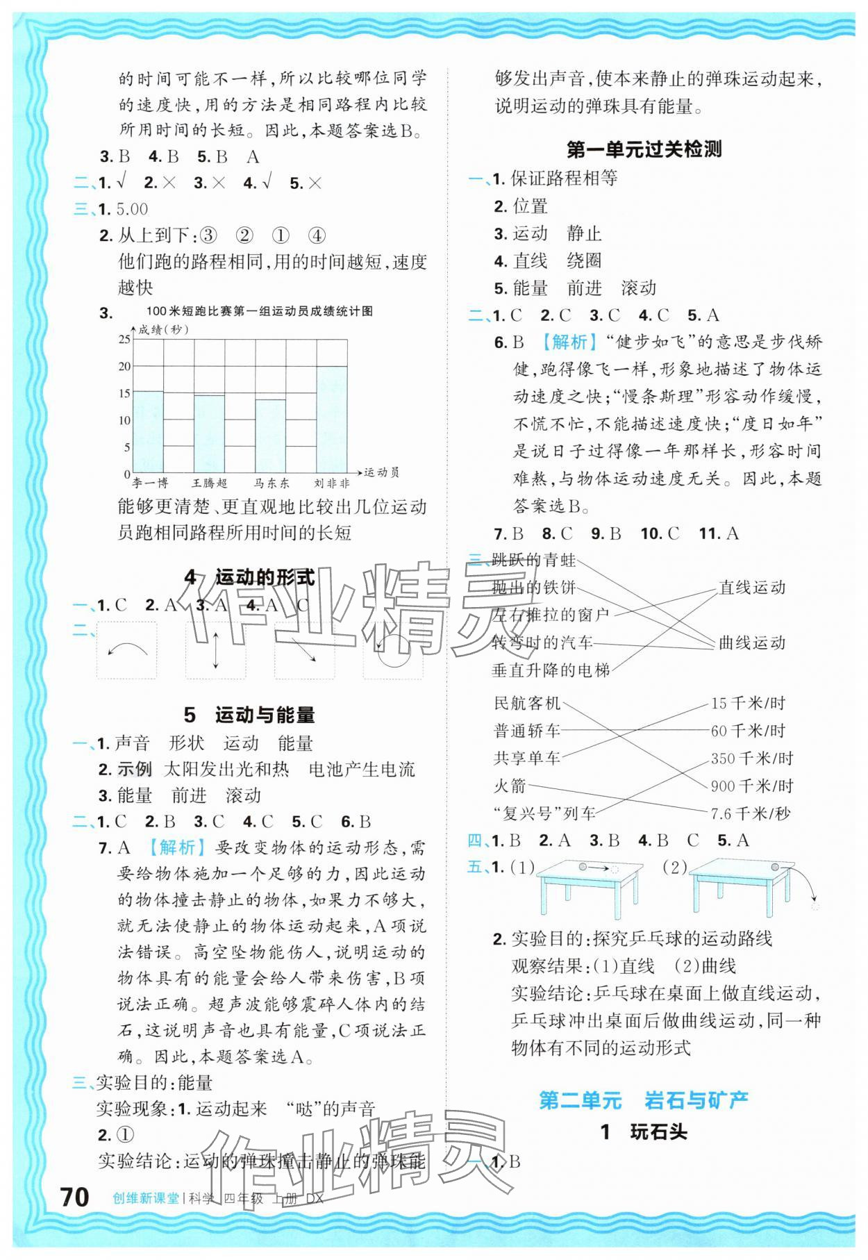 2025年创维新课堂四年级科学上册大象版 参考答案第2页