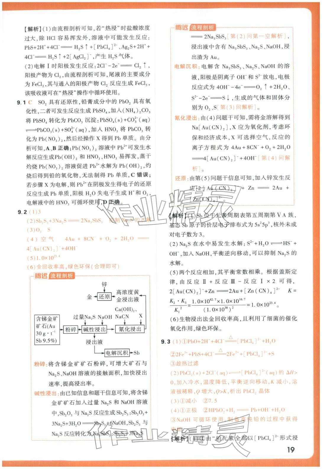 2025年腾远高考基础题化学 参考答案第19页