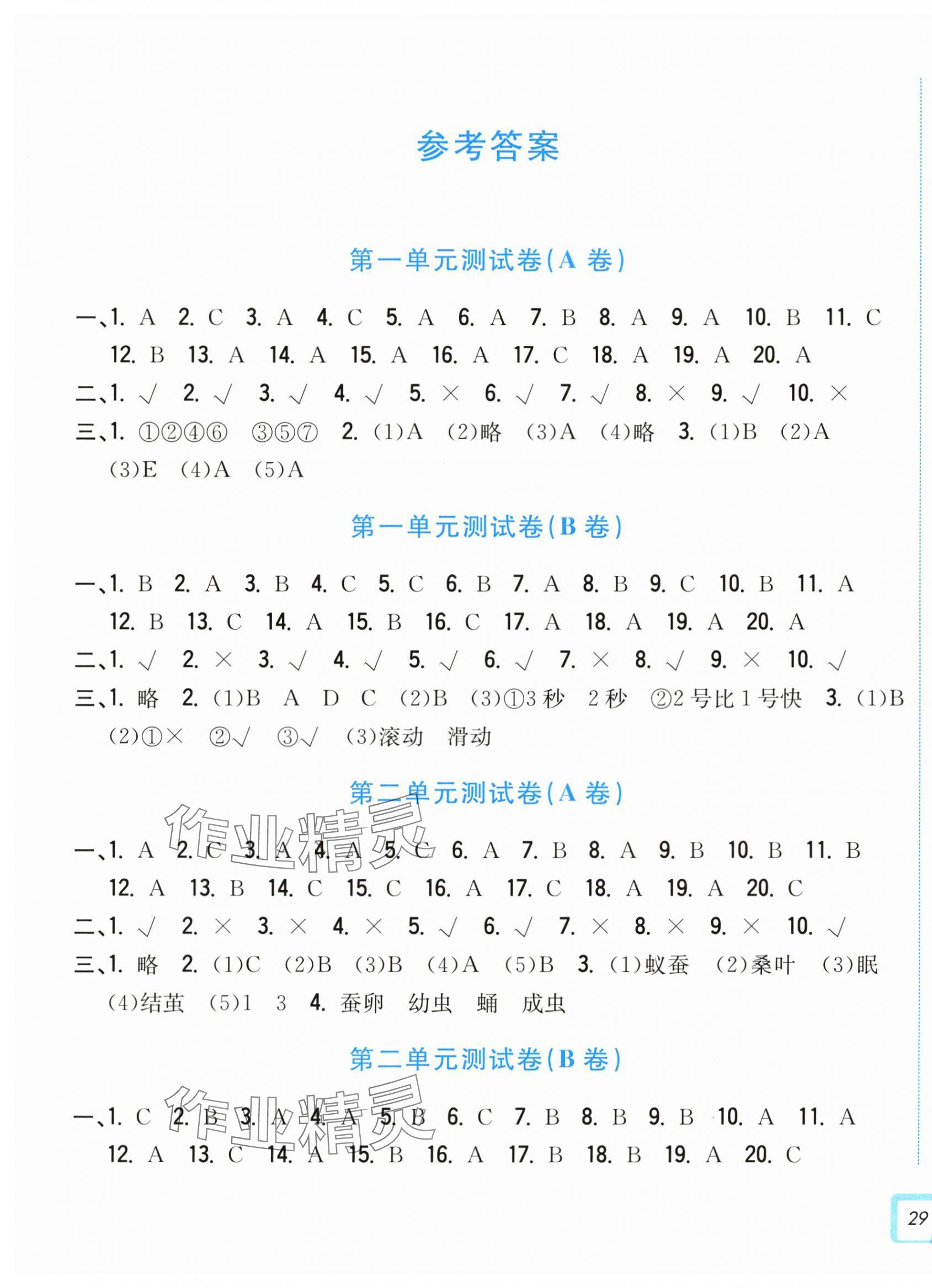 2025年學力測評小學生單元測試卷三年級科學下冊教科版 第1頁