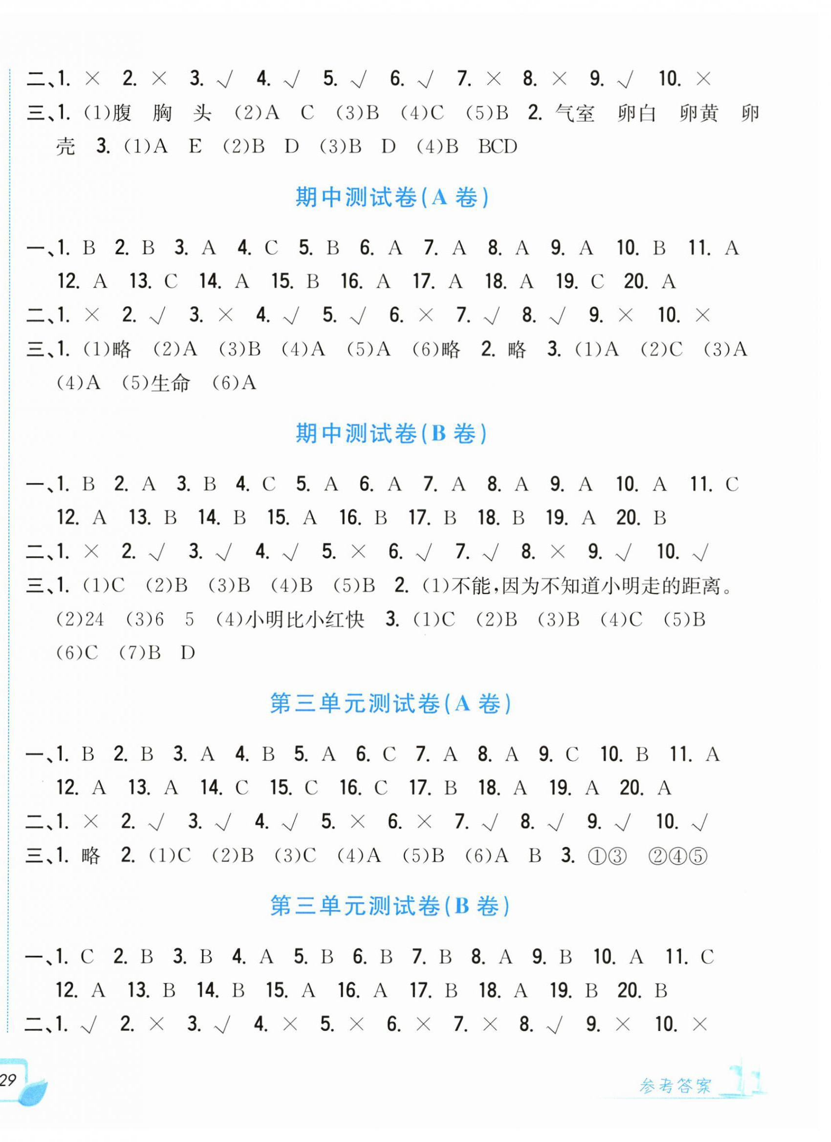 2025年学力测评小学生单元测试卷三年级科学下册教科版 第2页