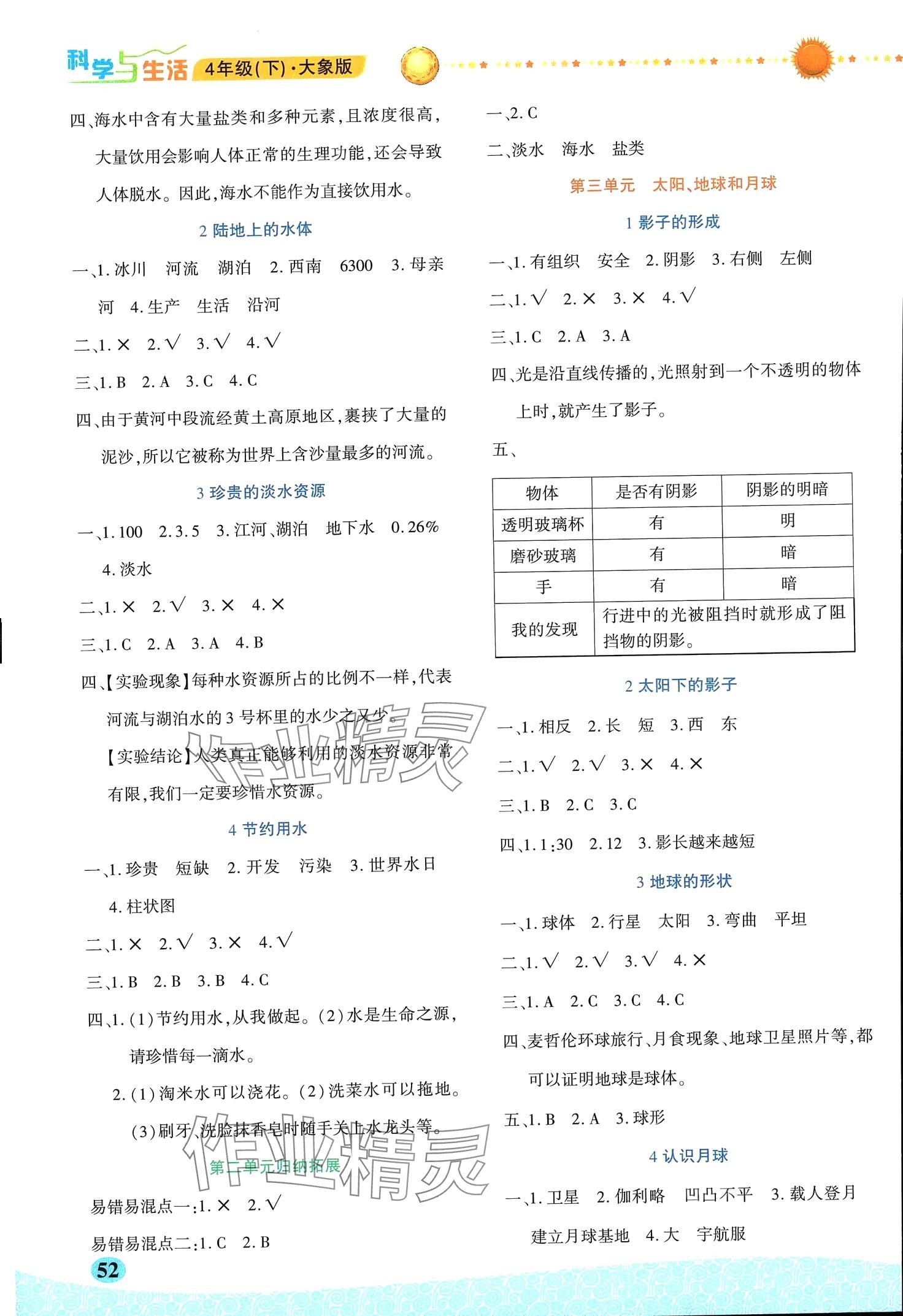 2024年科學(xué)與生活四年級下冊大象版 第2頁