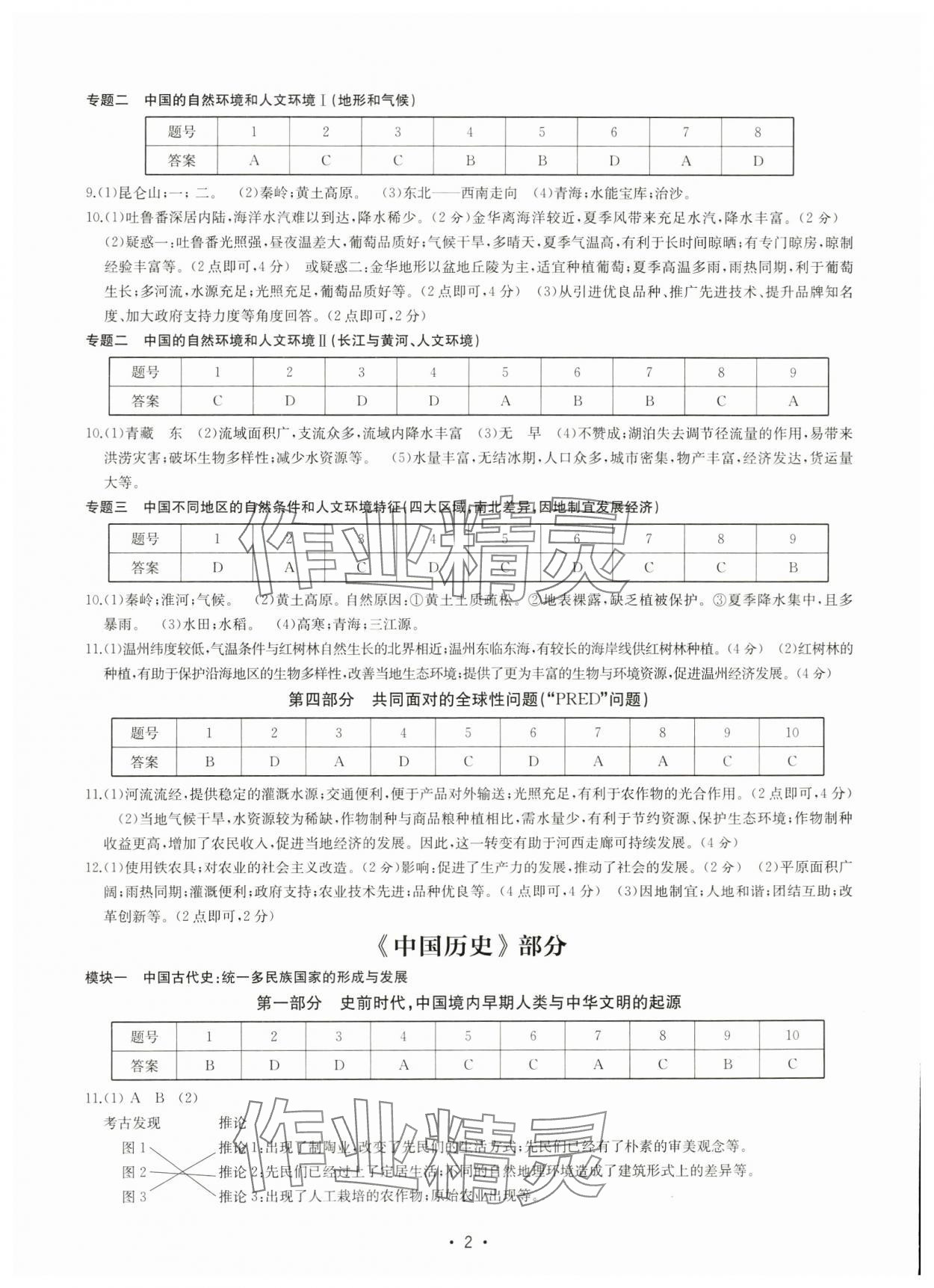 2024年知识点解读宁波专版 参考答案第2页