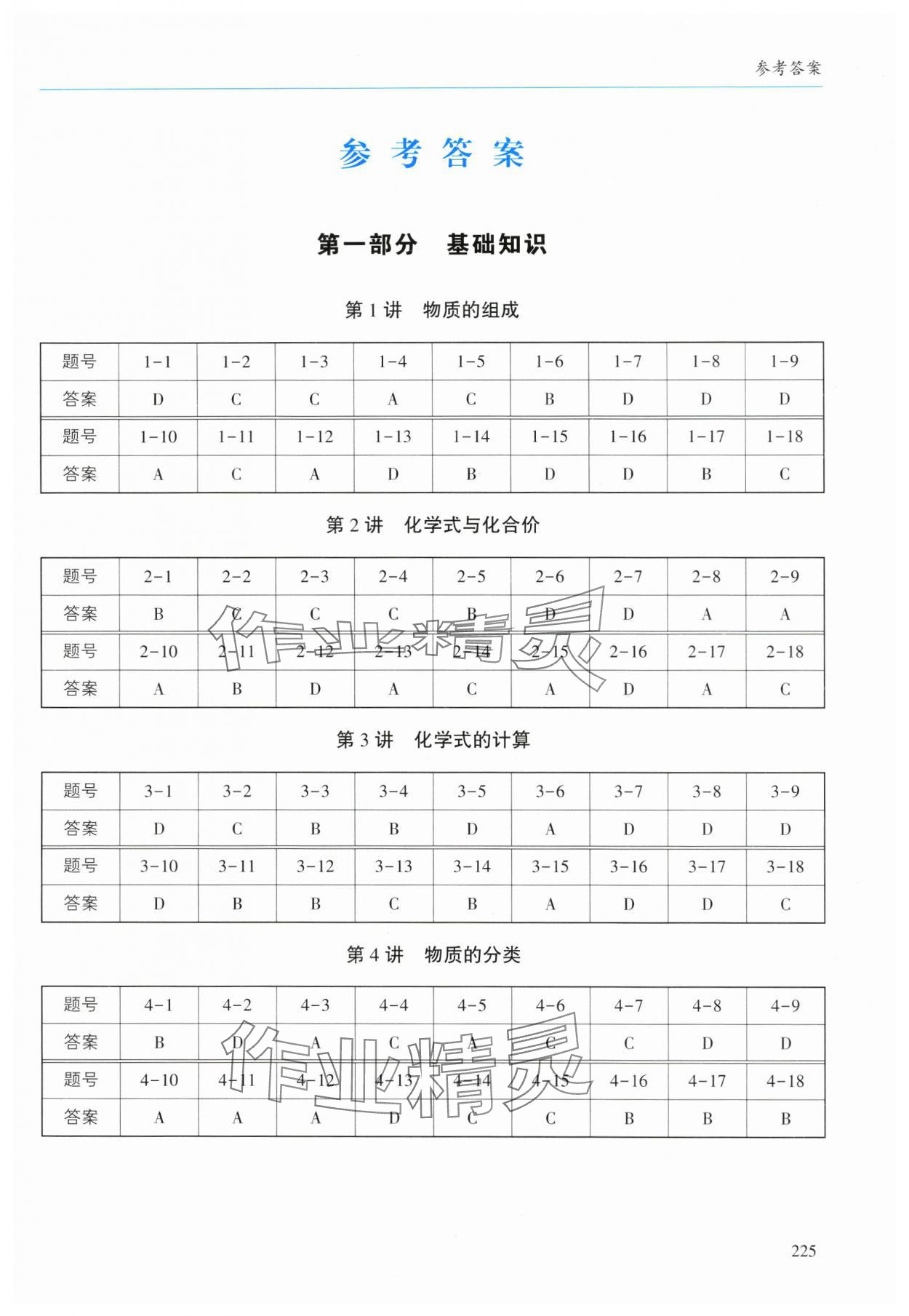 2024年学习与评价化学广州出版社 第1页