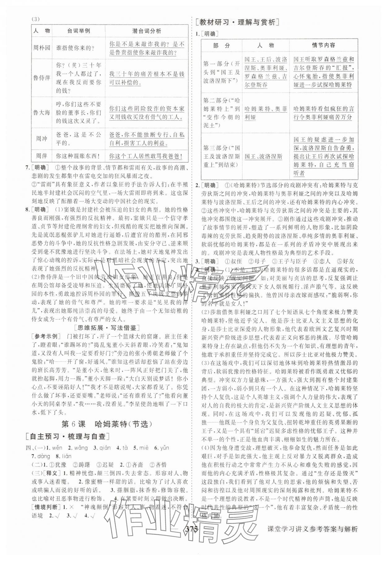 2025年高中同步創(chuàng)新課堂優(yōu)化方案高中語(yǔ)文必修下冊(cè)人教版 第11頁(yè)