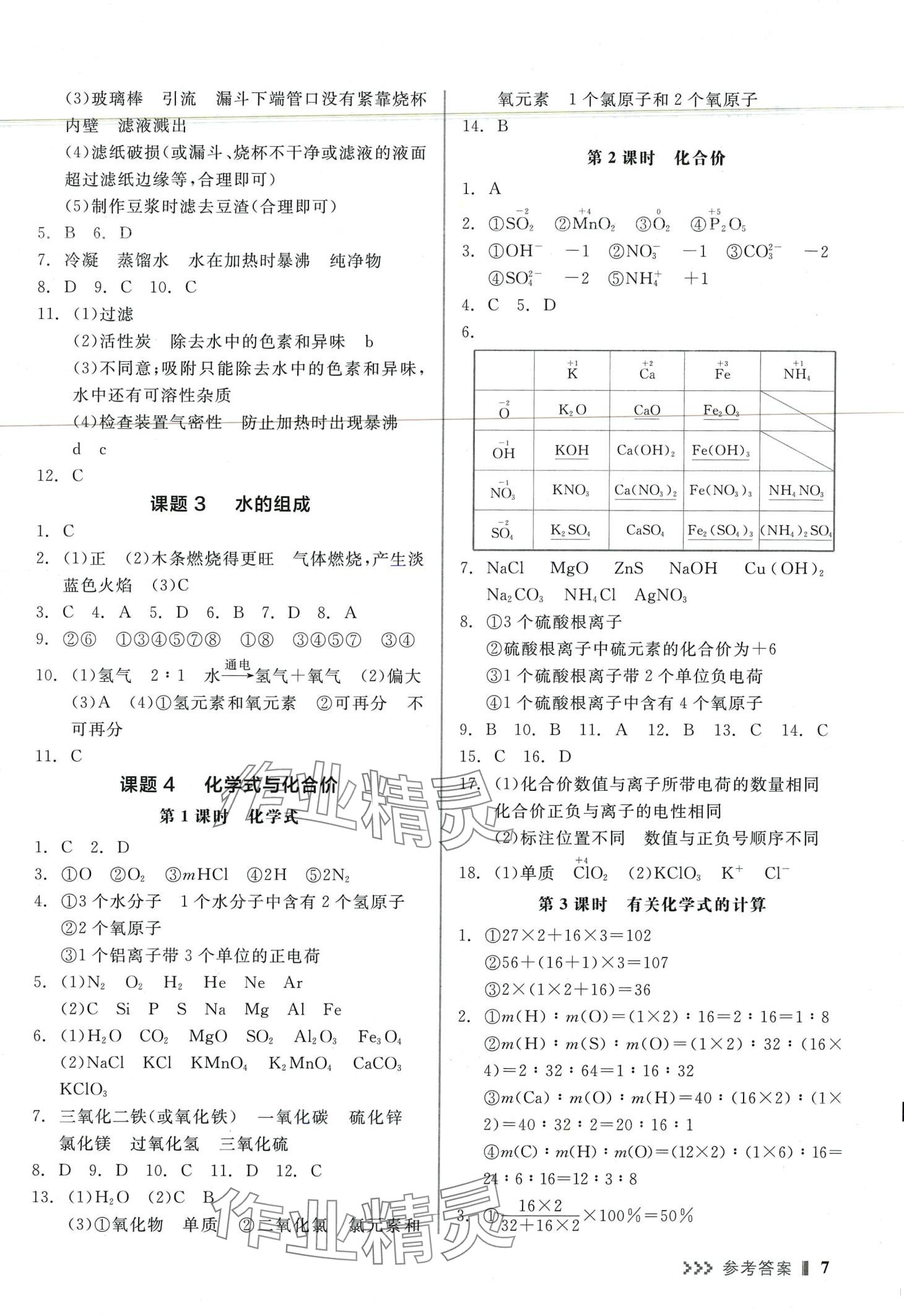 2024年智能診斷練測考九年級化學全一冊人教版 第7頁